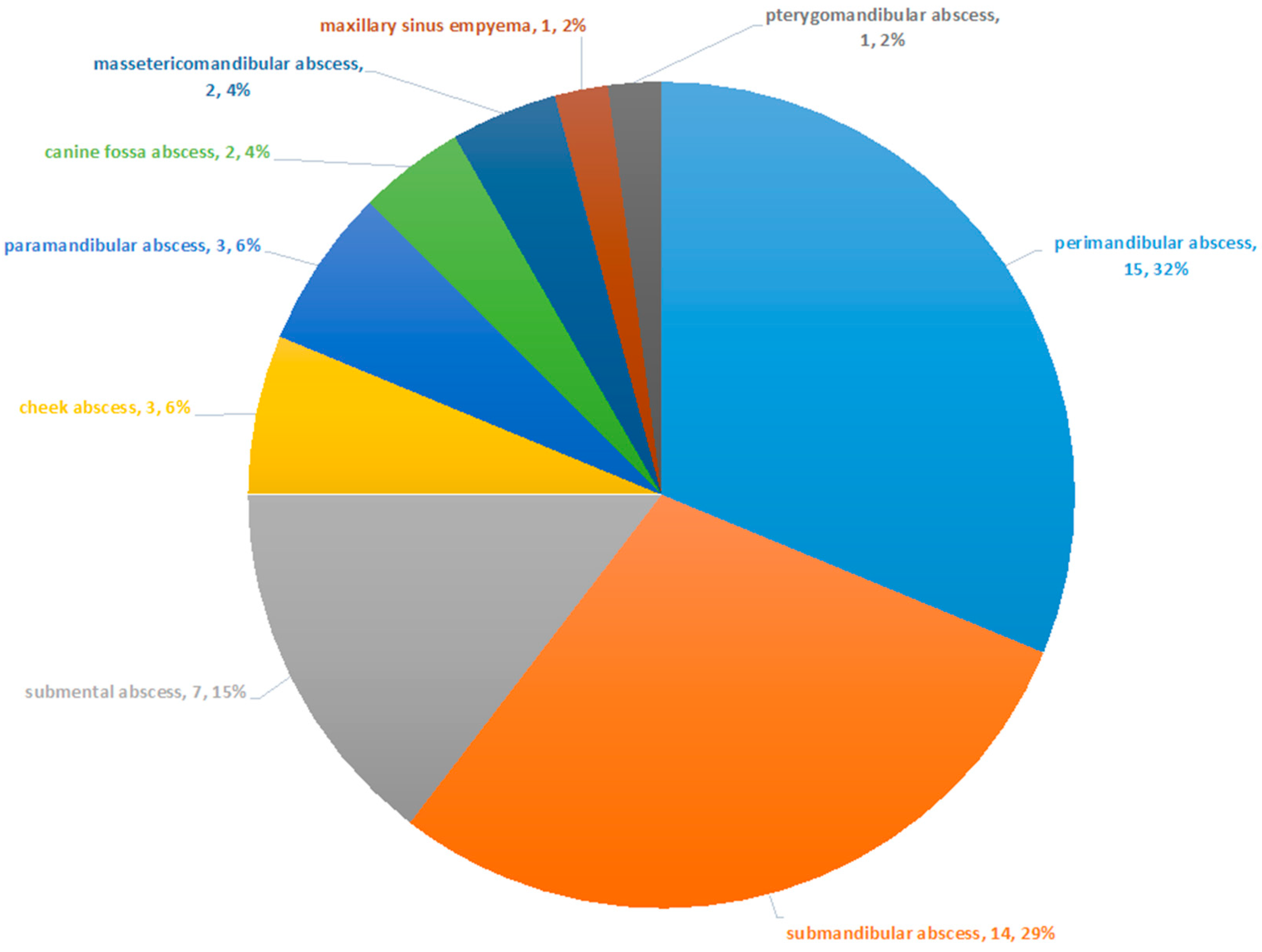 Biology 10 00916 g001