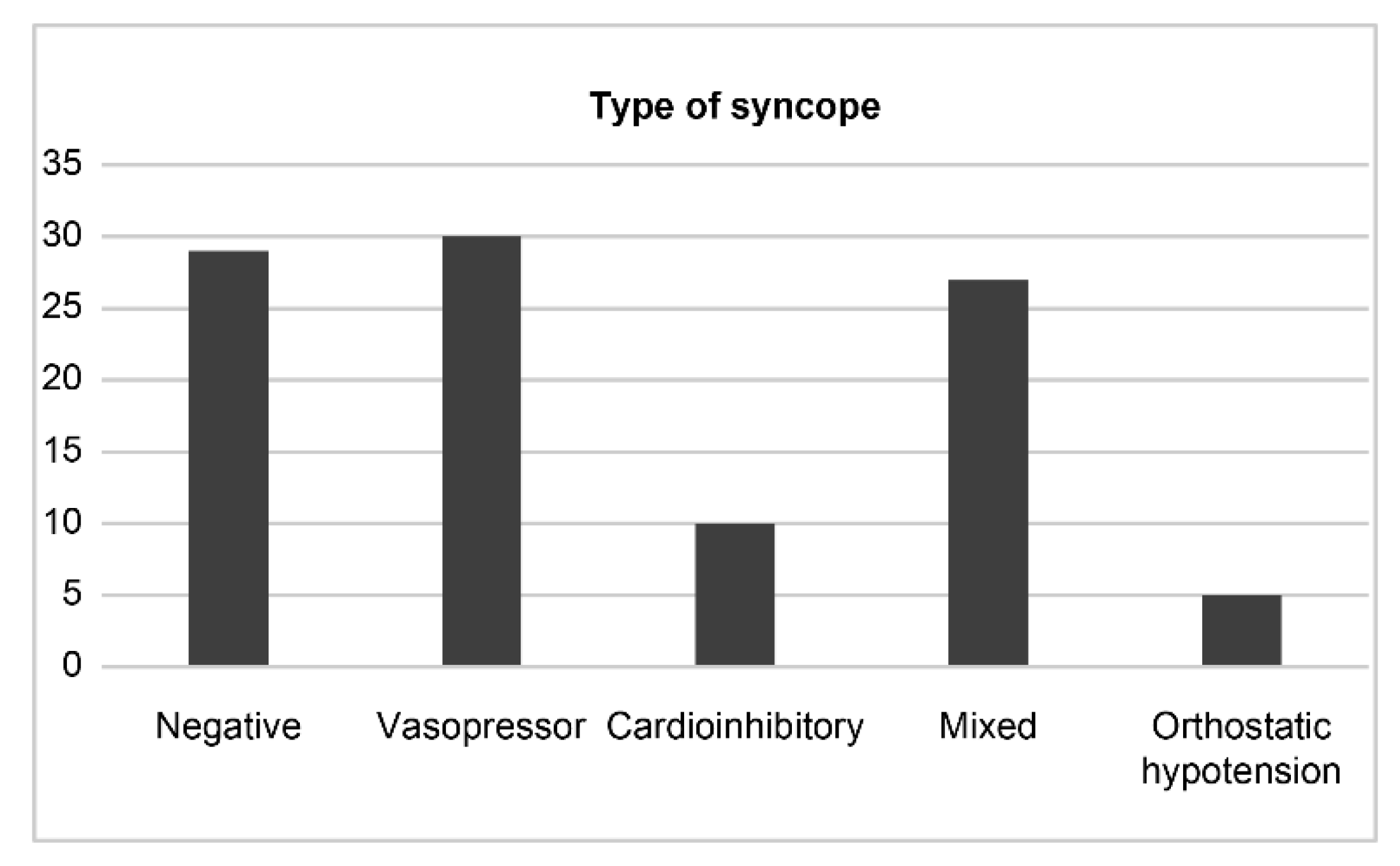 Biology 10 00919 g002 Biology 10 00919 g002