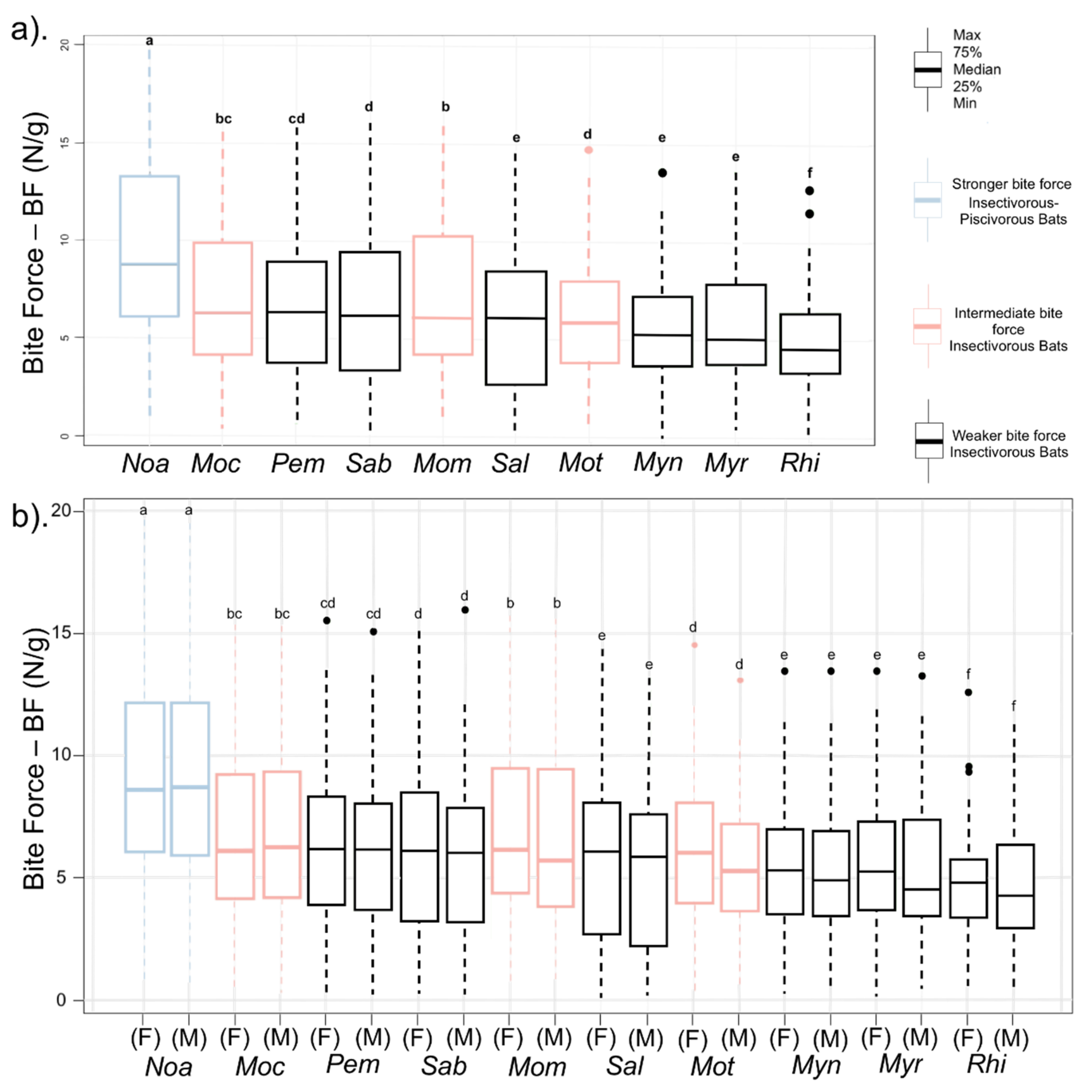 Biology 10 01012 g006