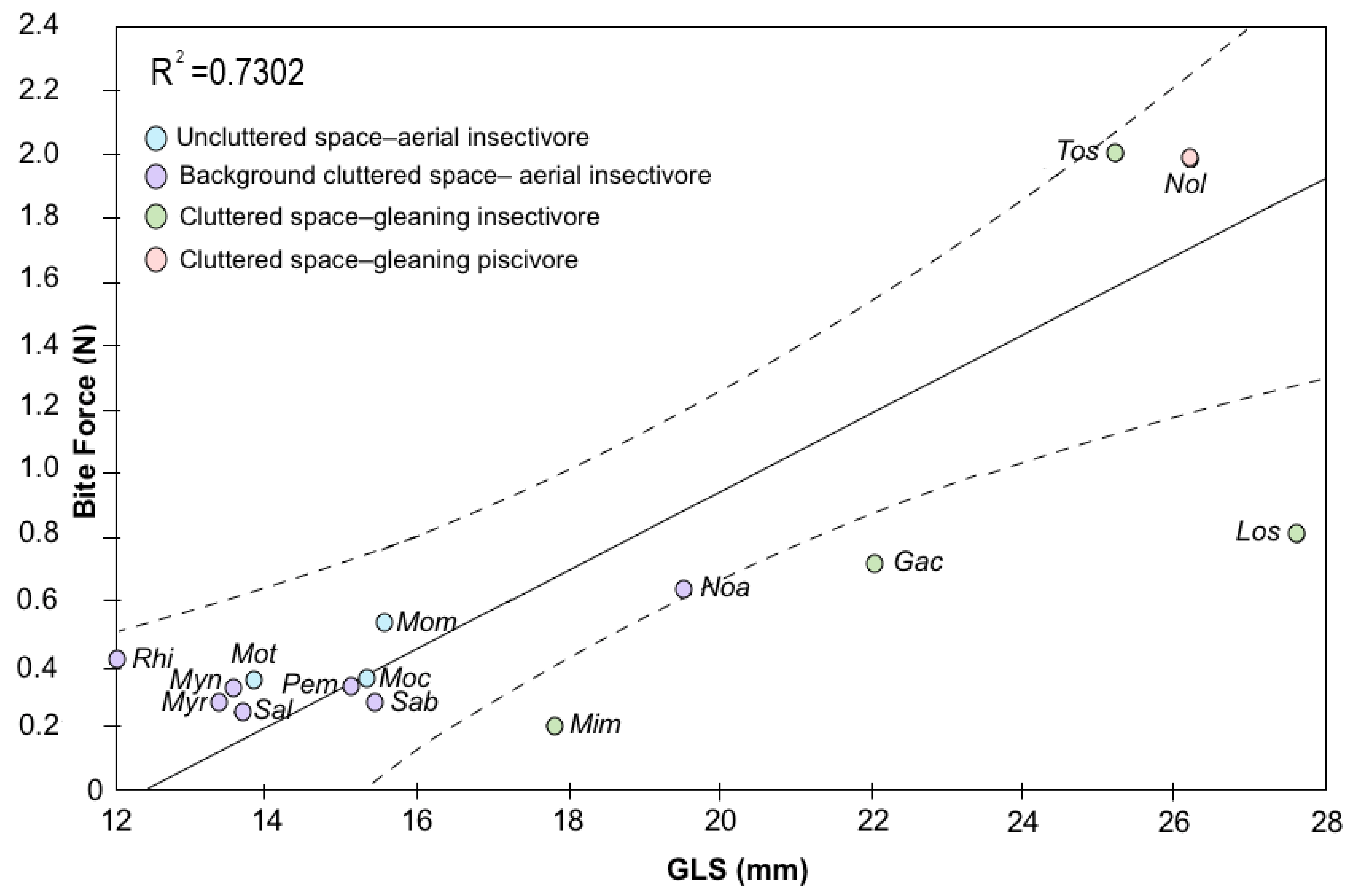Biology 10 01012 g007