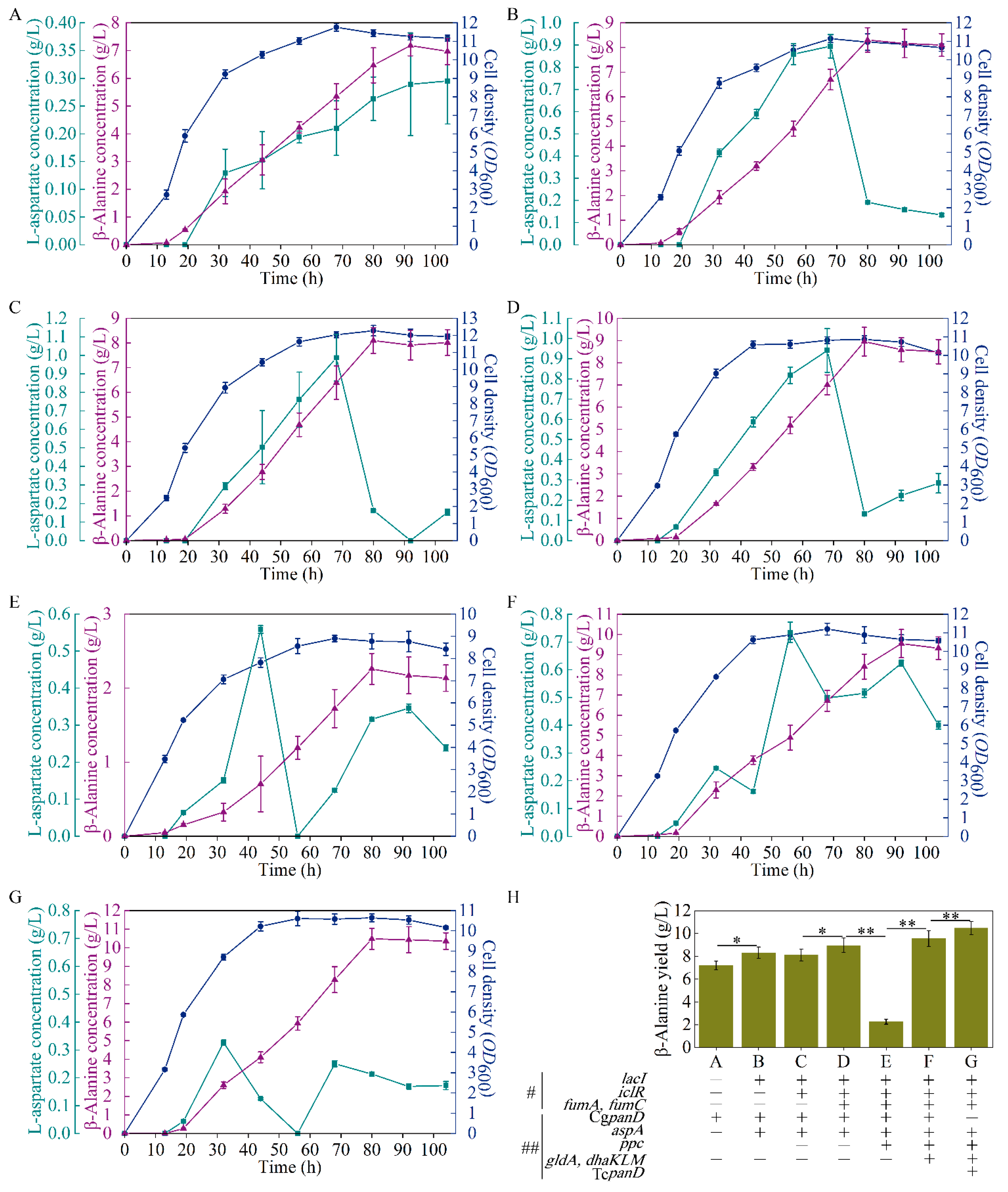 Biology 10 01017 g002
