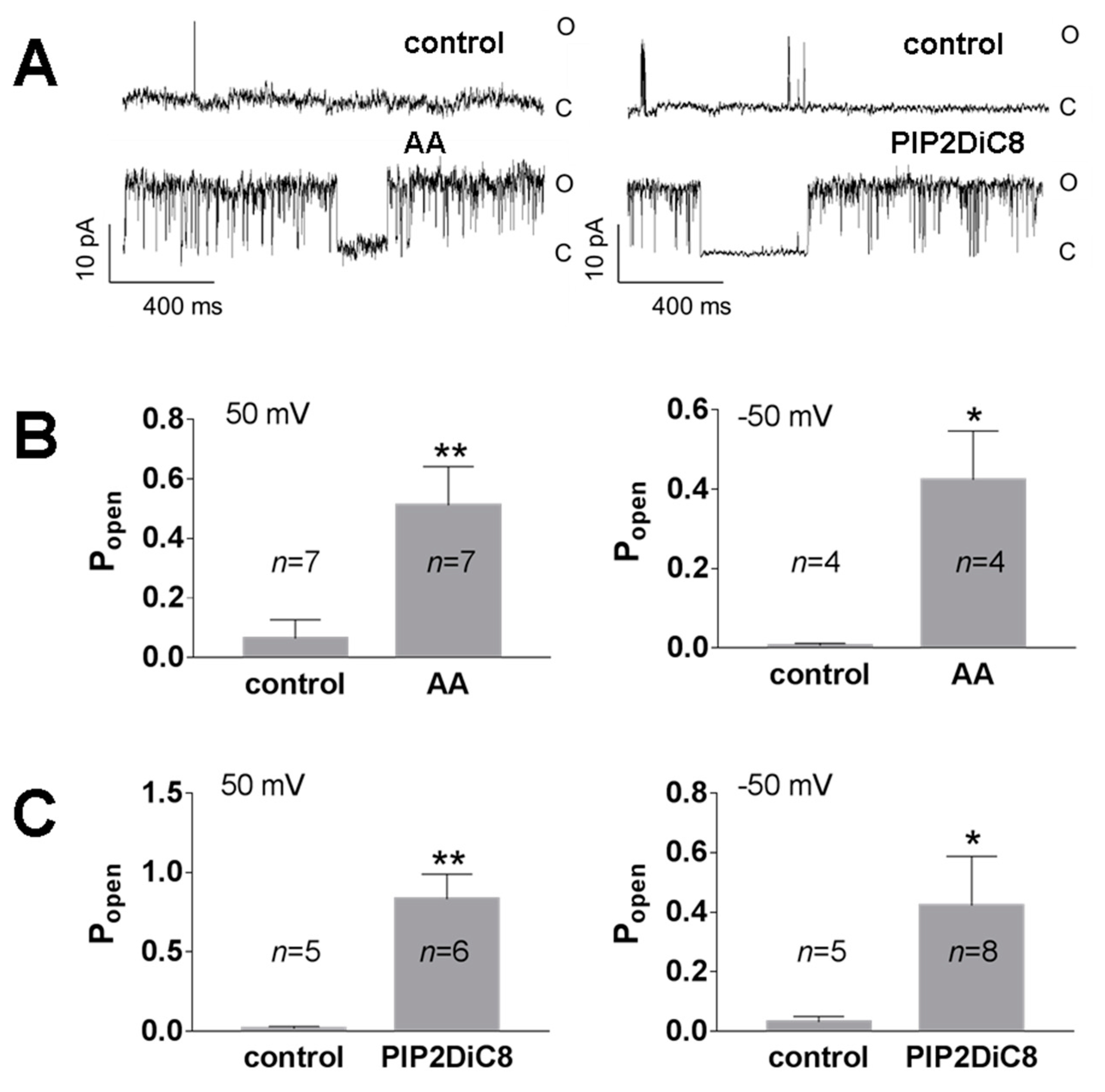 Biology 10 01119 g003