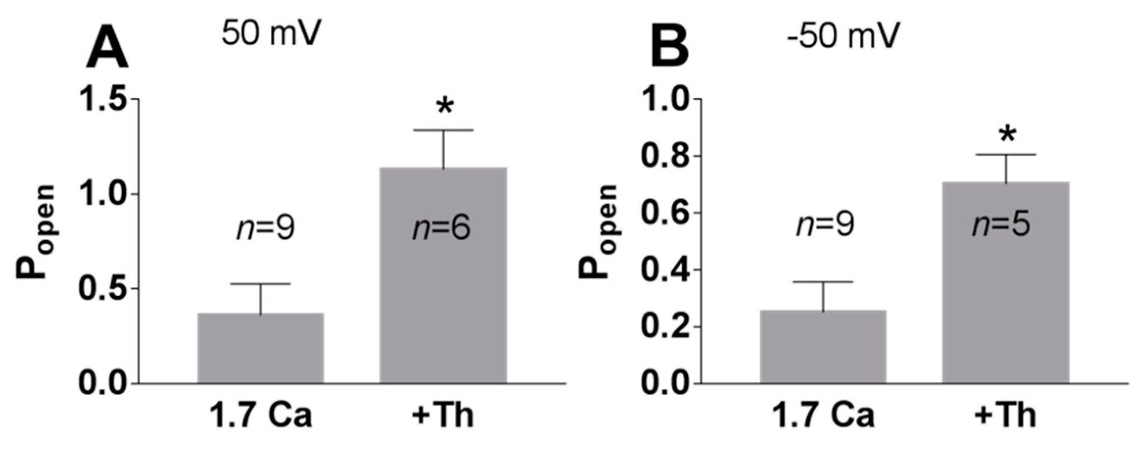 Biology 10 01119 g007
