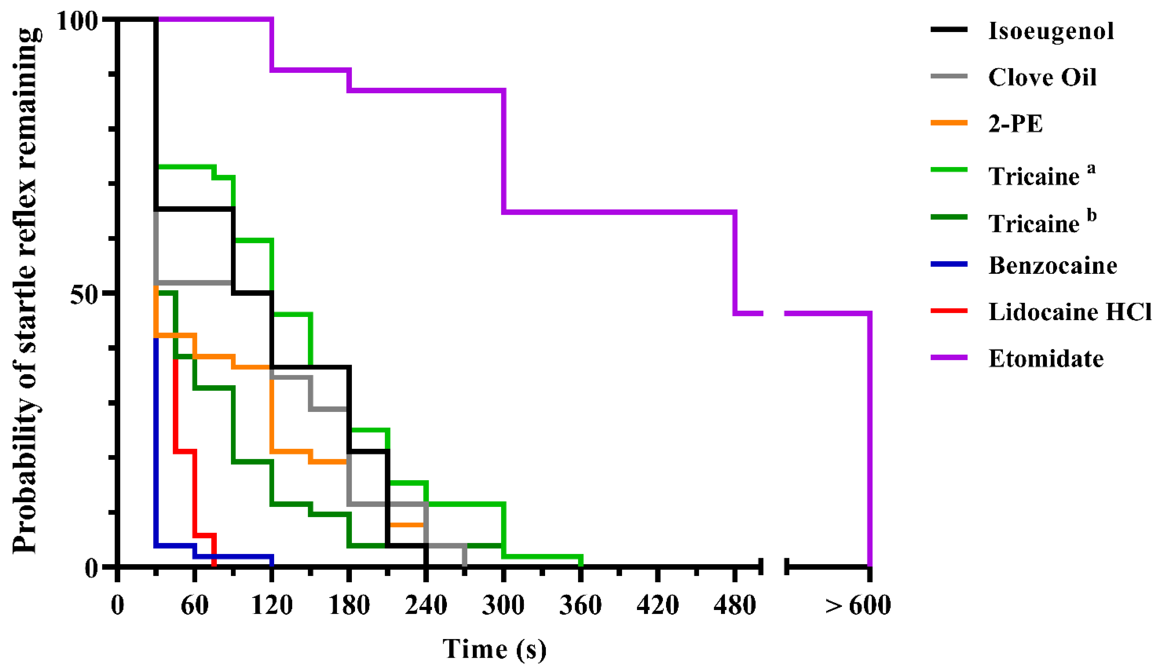 Biology 10 01133 g002