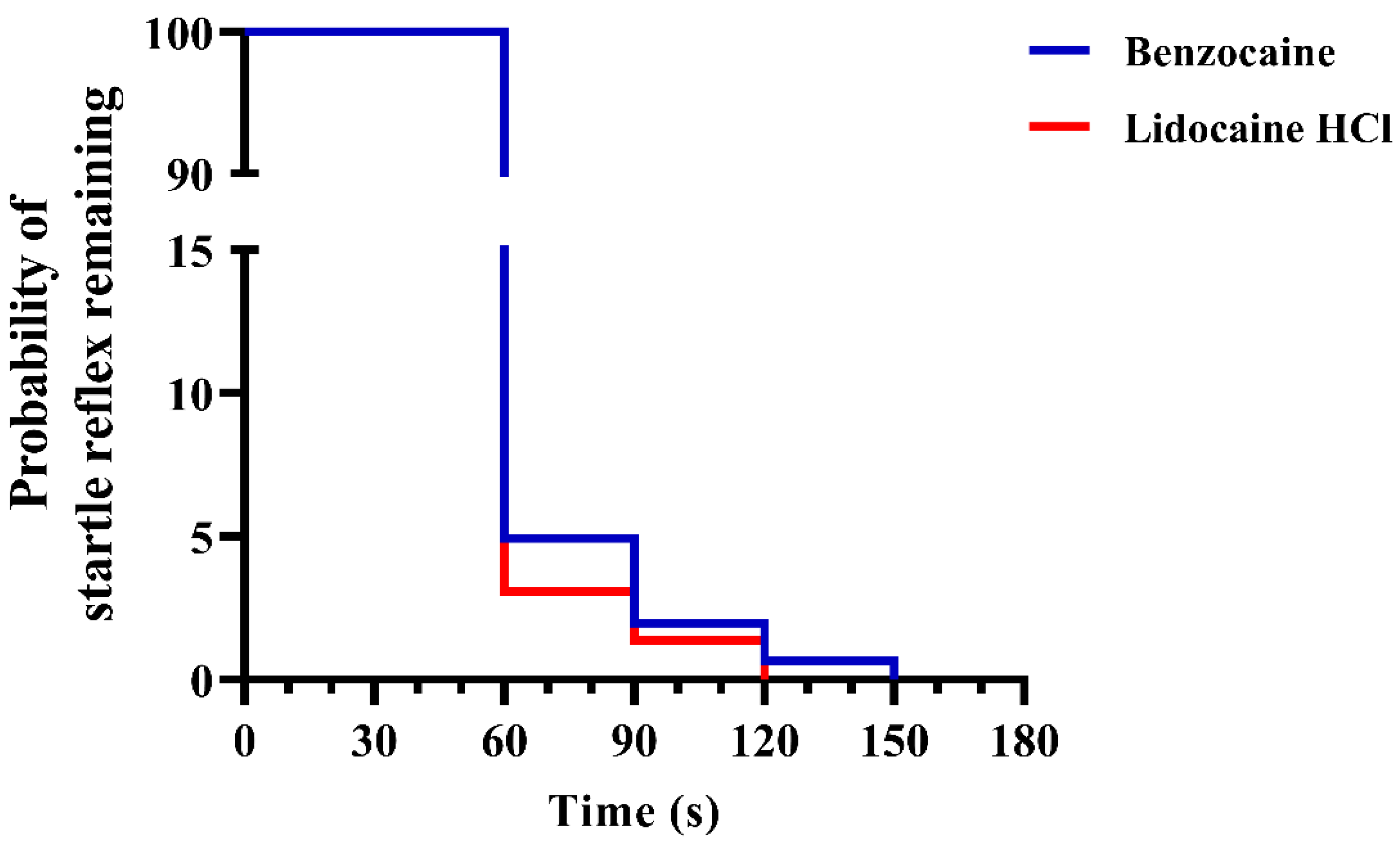 Biology 10 01133 g004