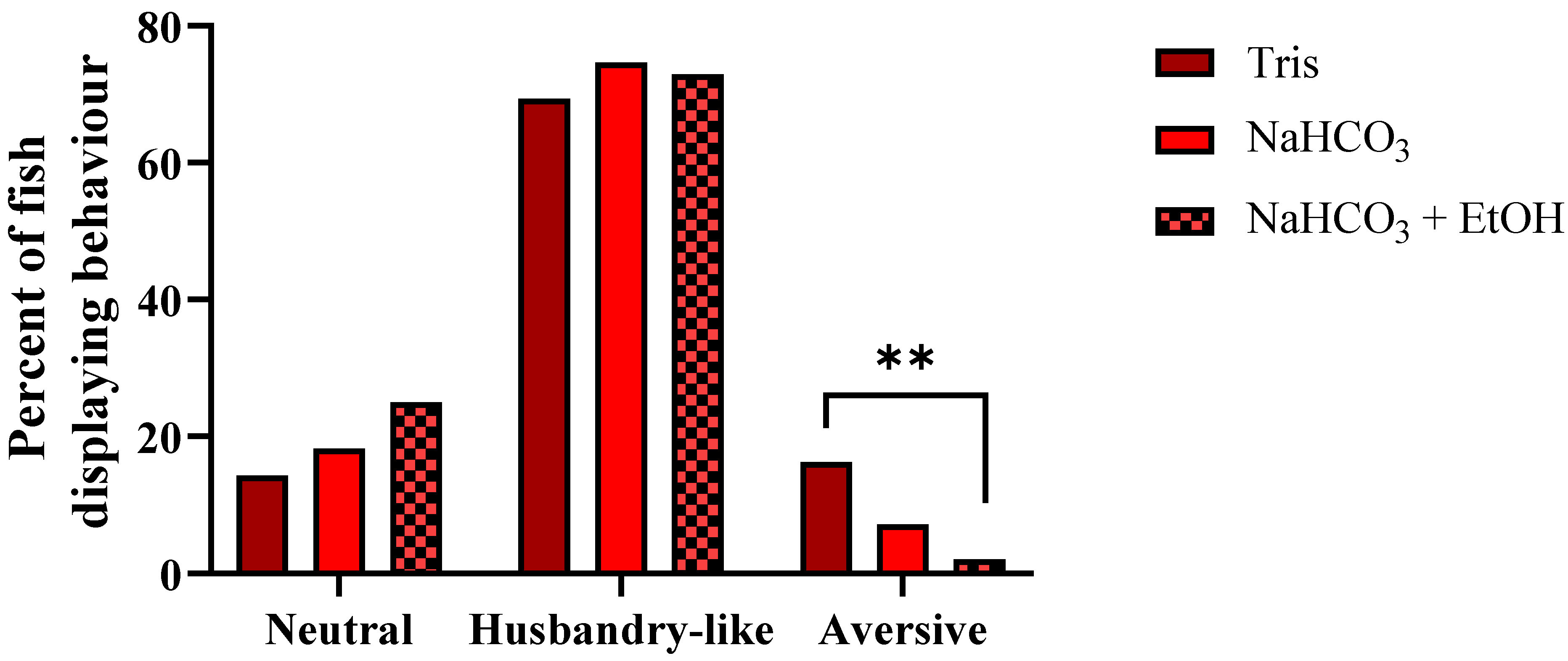 Biology 10 01133 g008