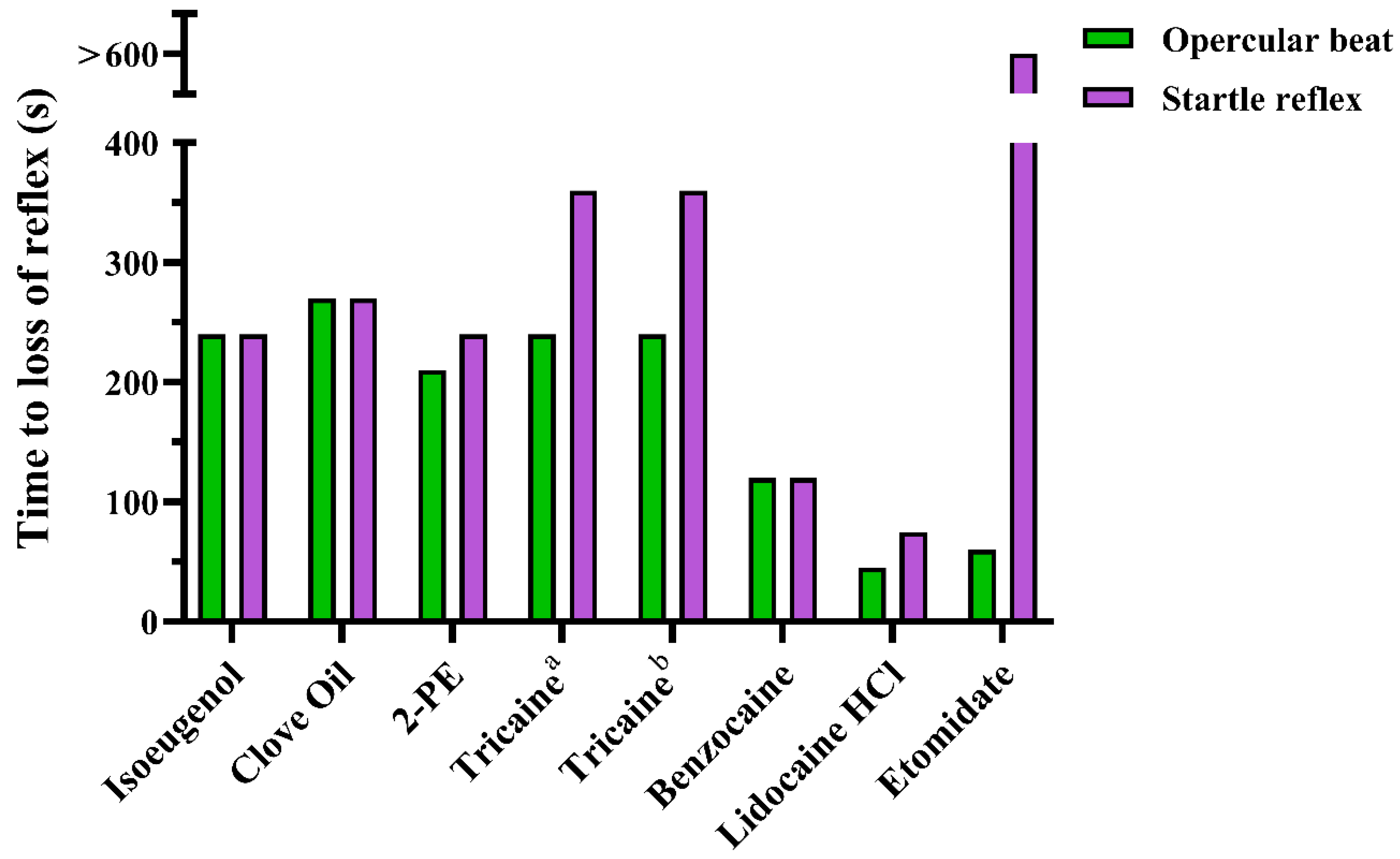 Biology 10 01133 g009