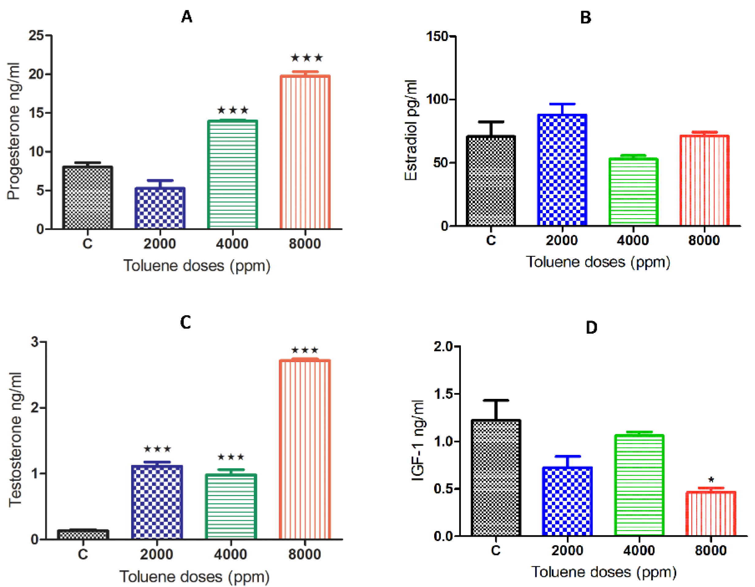 Biology 10 01153 g003