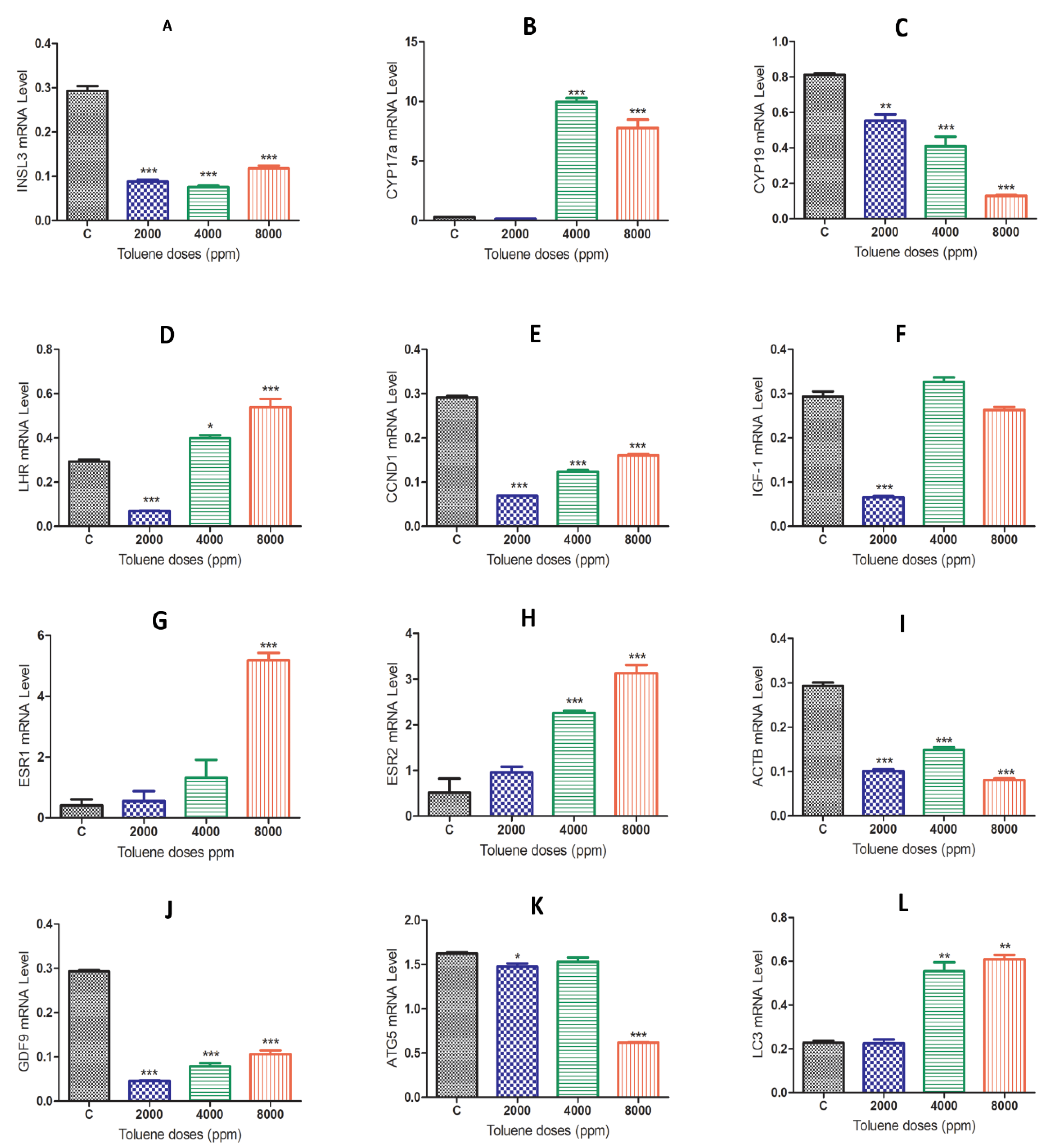 Biology 10 01153 g004