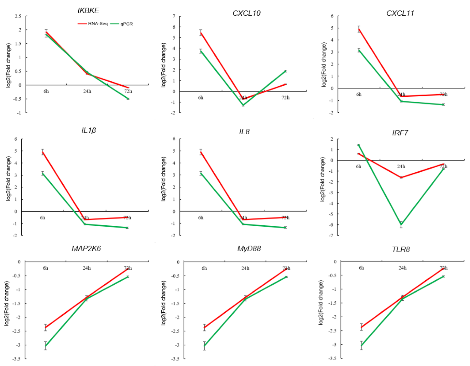 Biology 10 01218 g007 Biology 10 01218 g007