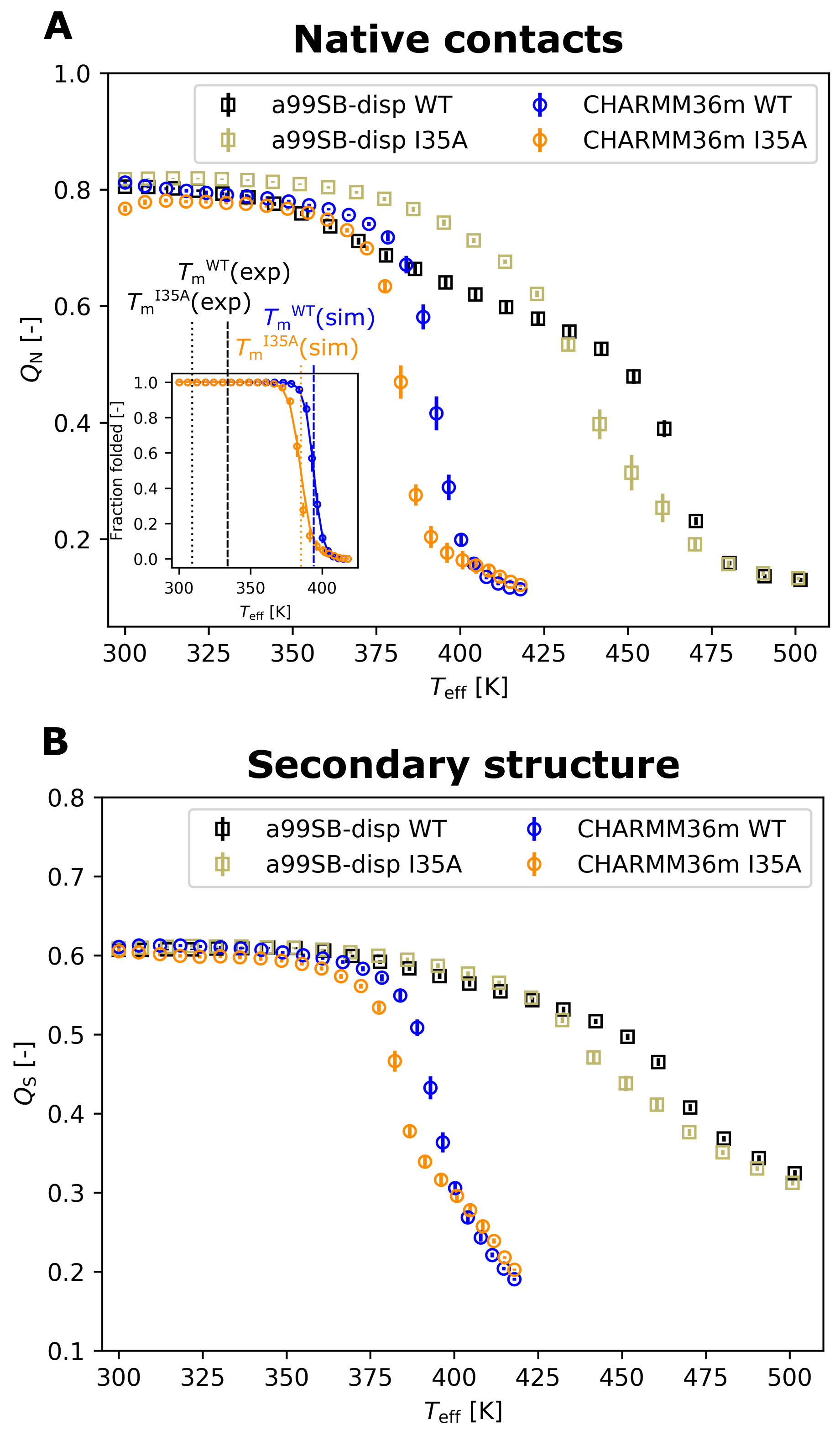 Biology 10 01240 g002