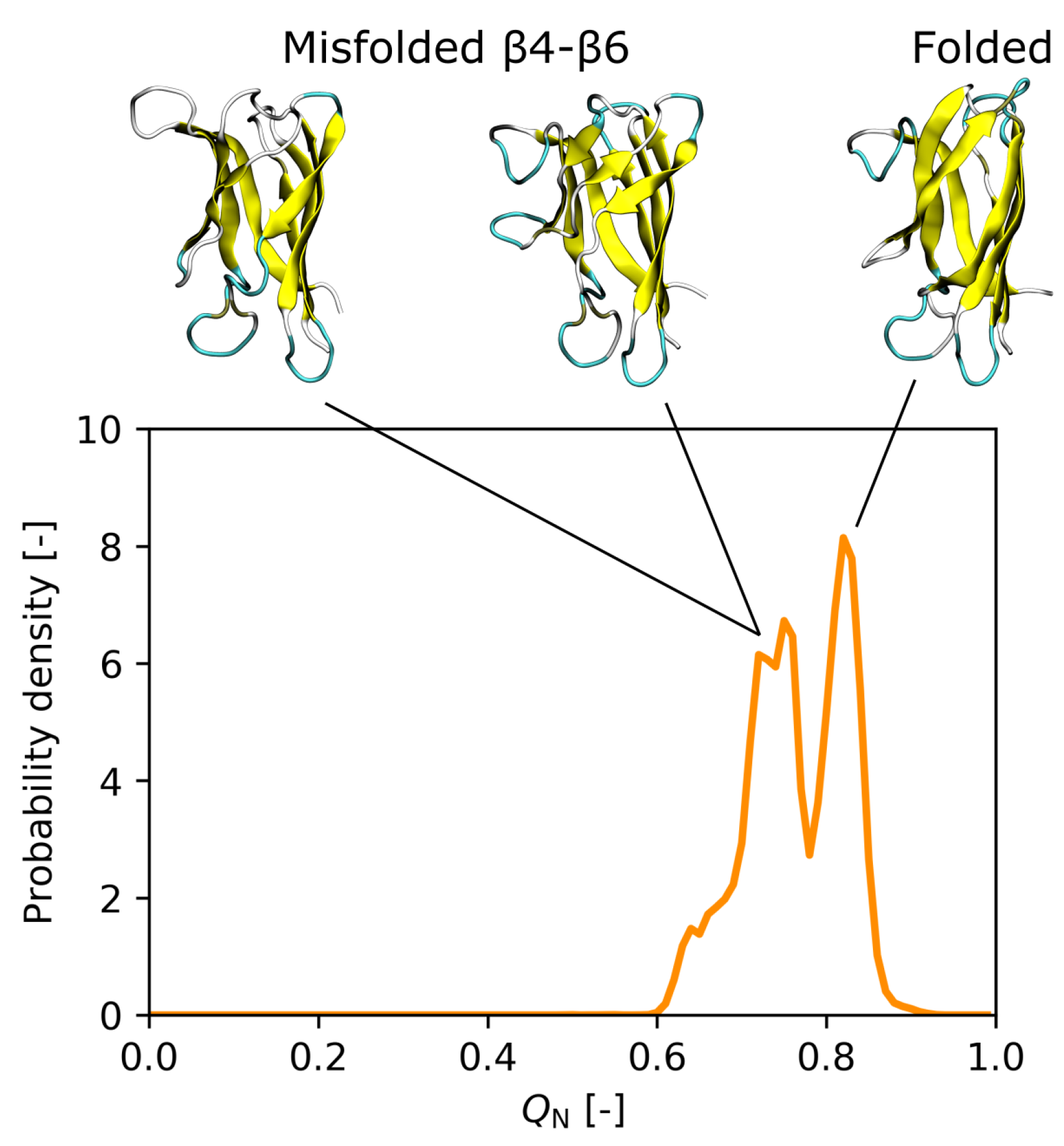 Biology 10 01240 g004