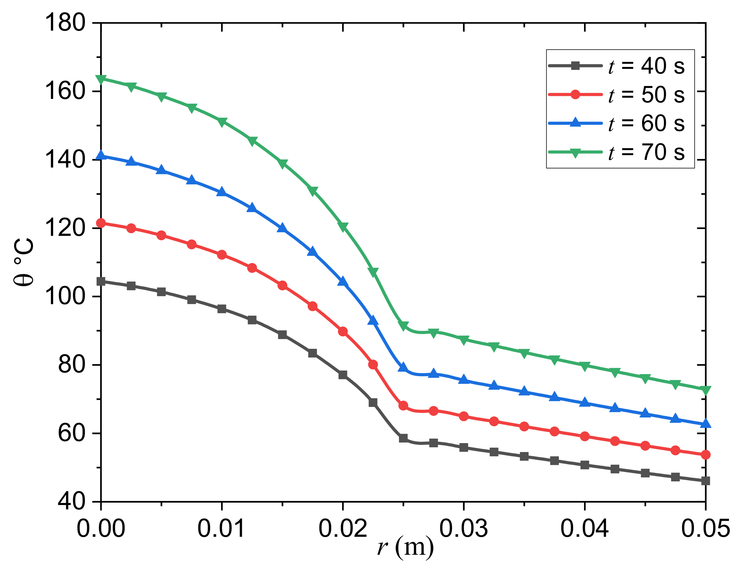 Biology 10 01259 g003