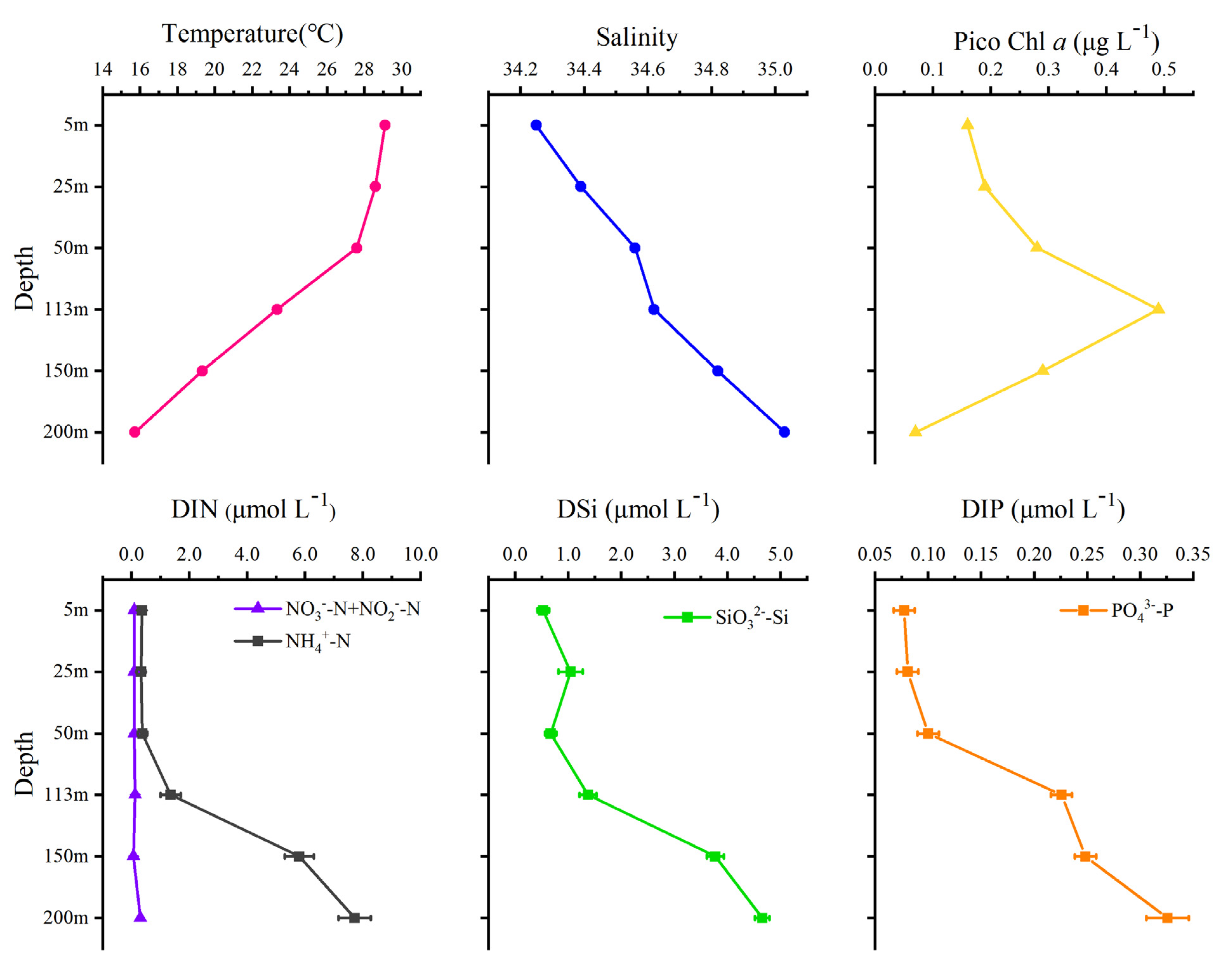 Biology 10 01280 g003