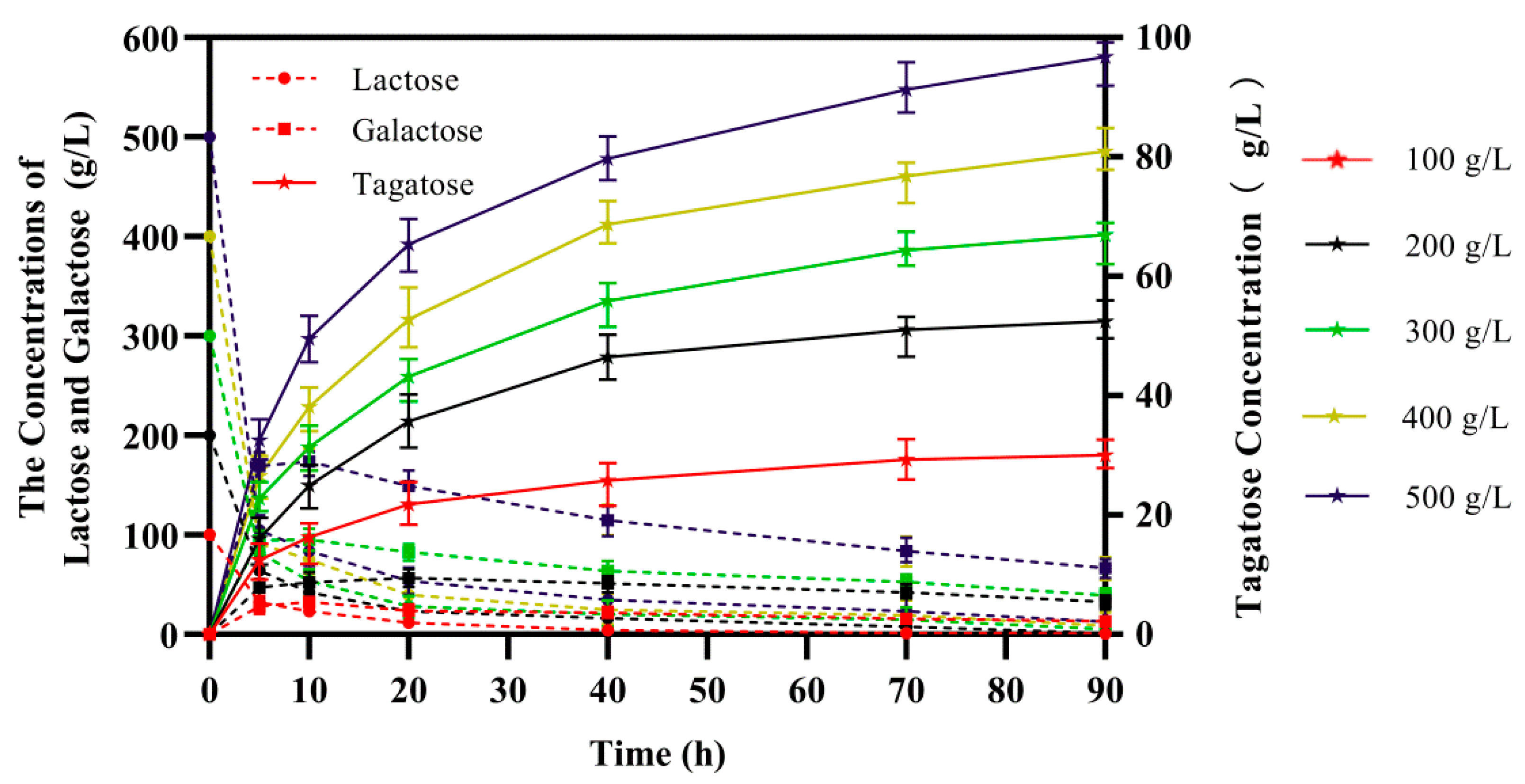 Biology 10 01343 g007