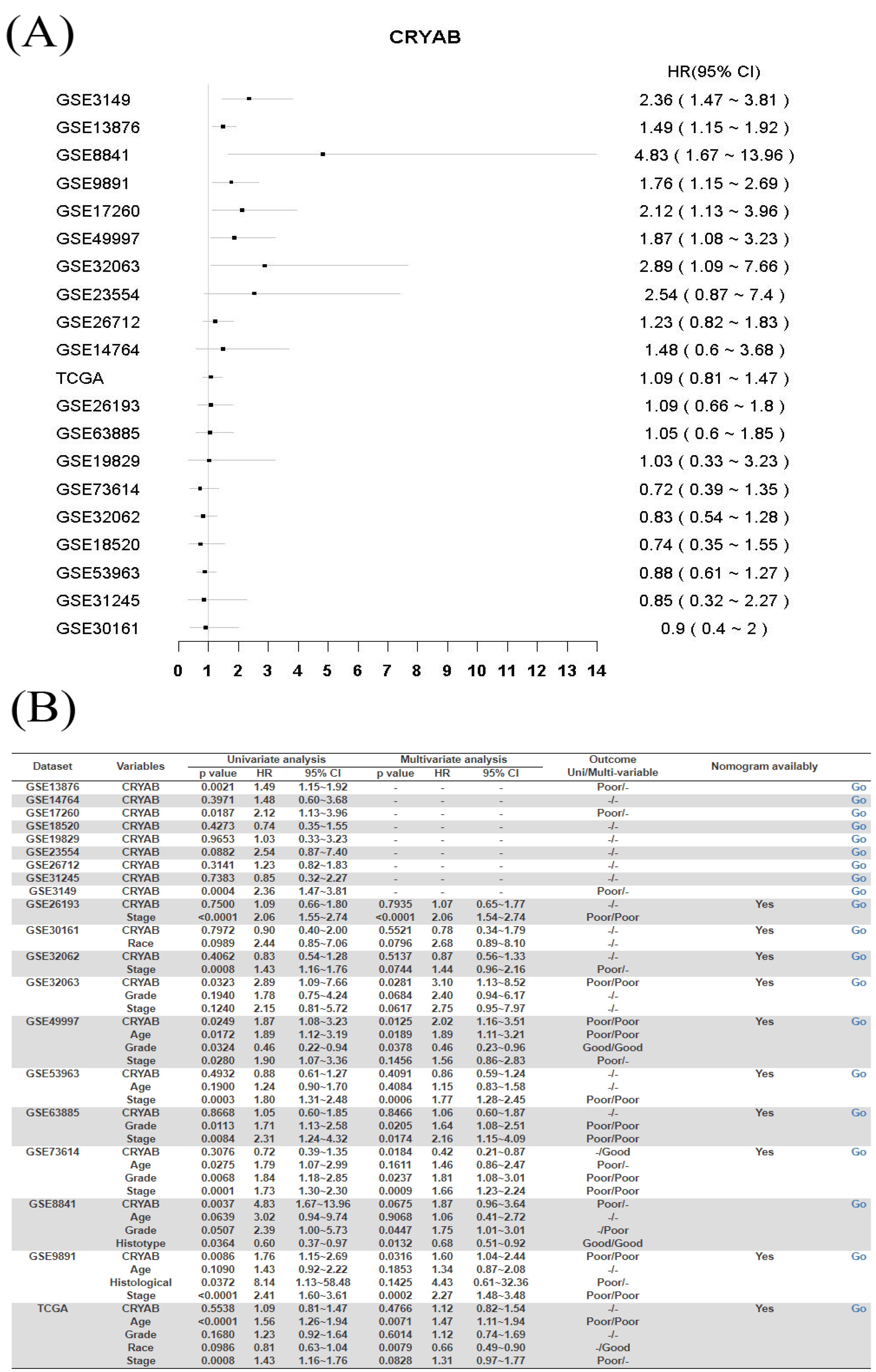 Biology 11 00023 g002