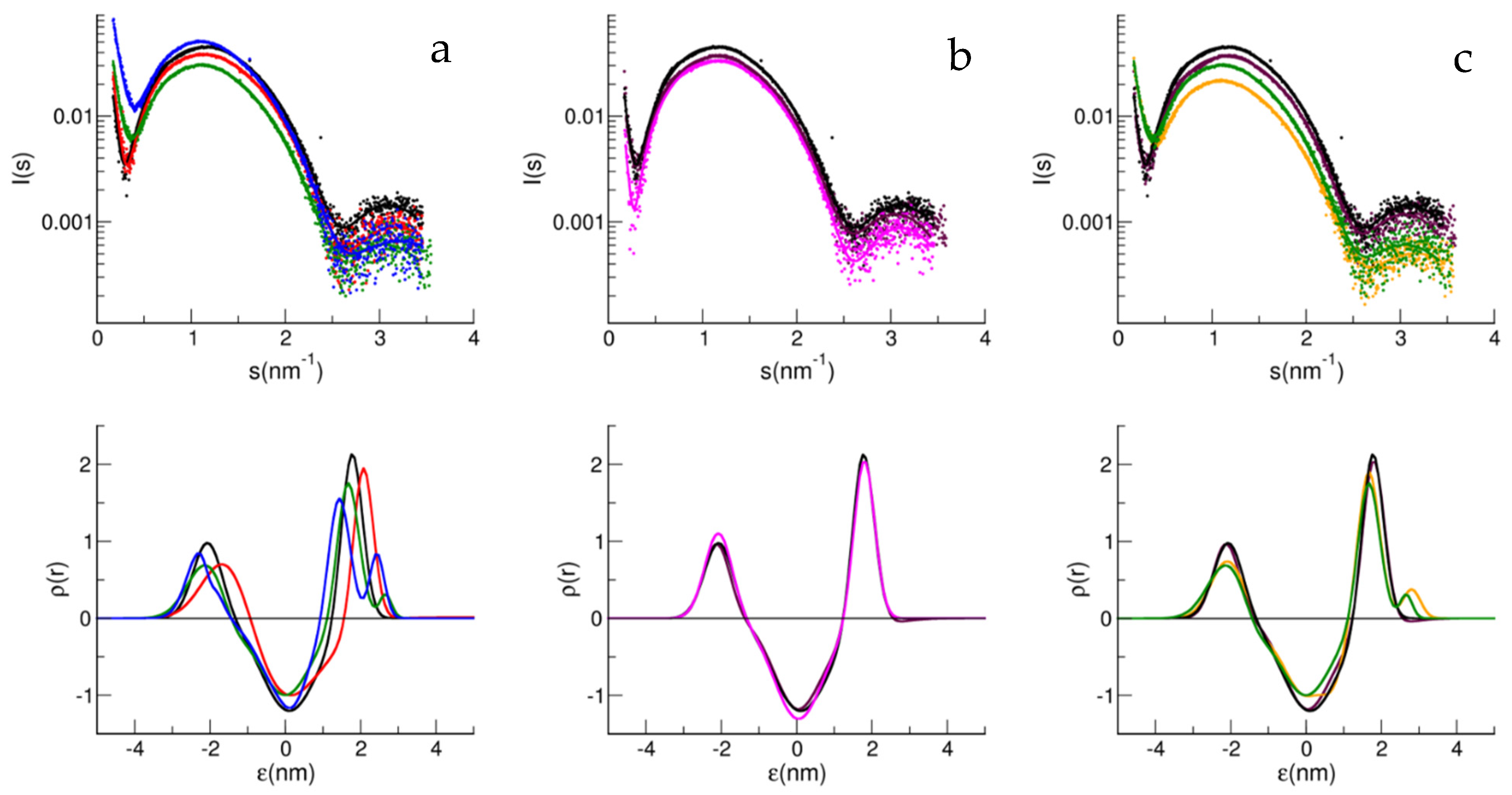 Biology 11 00026 g002