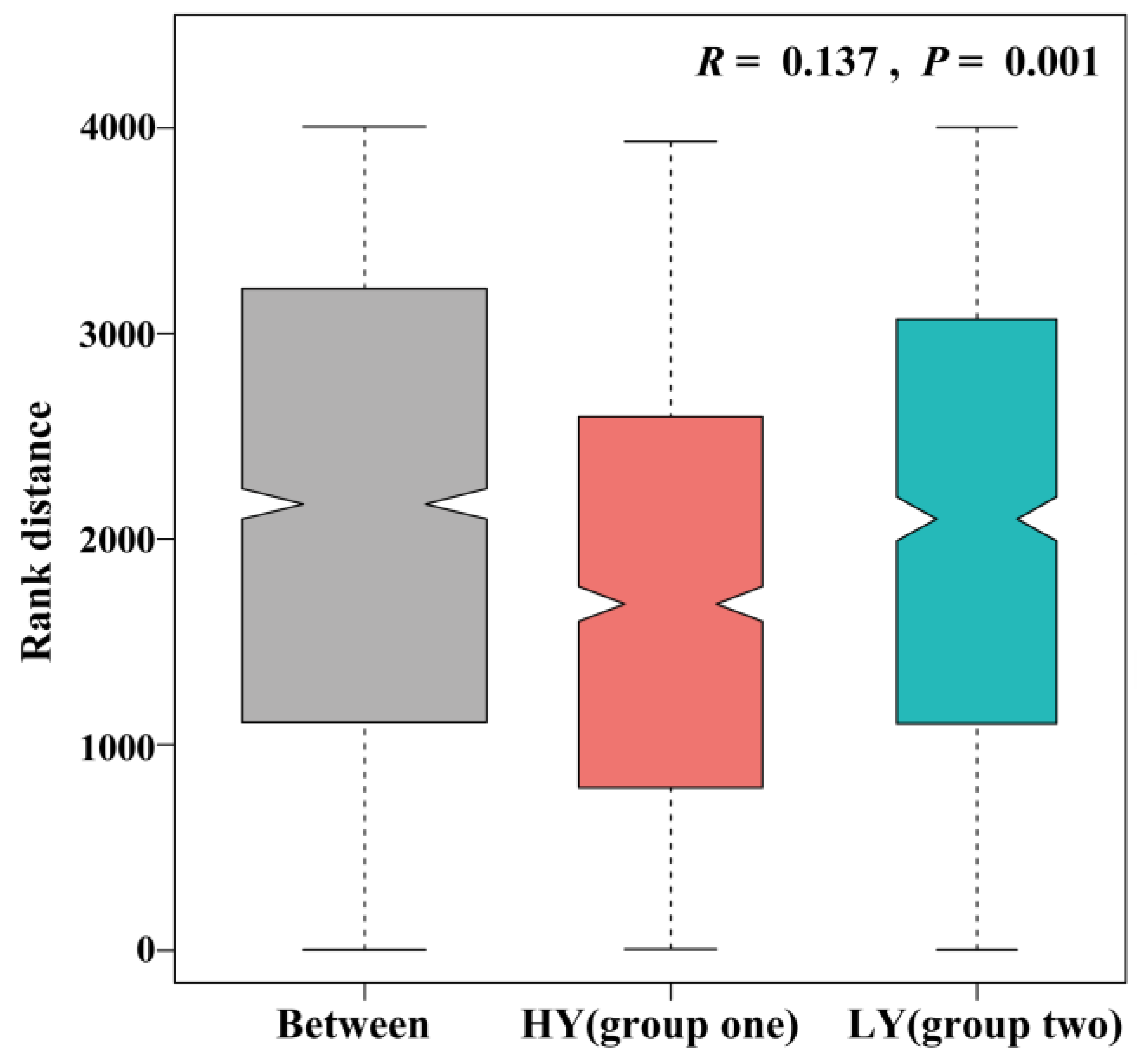 Biology 11 00042 g002 Biology 11 00042 g002