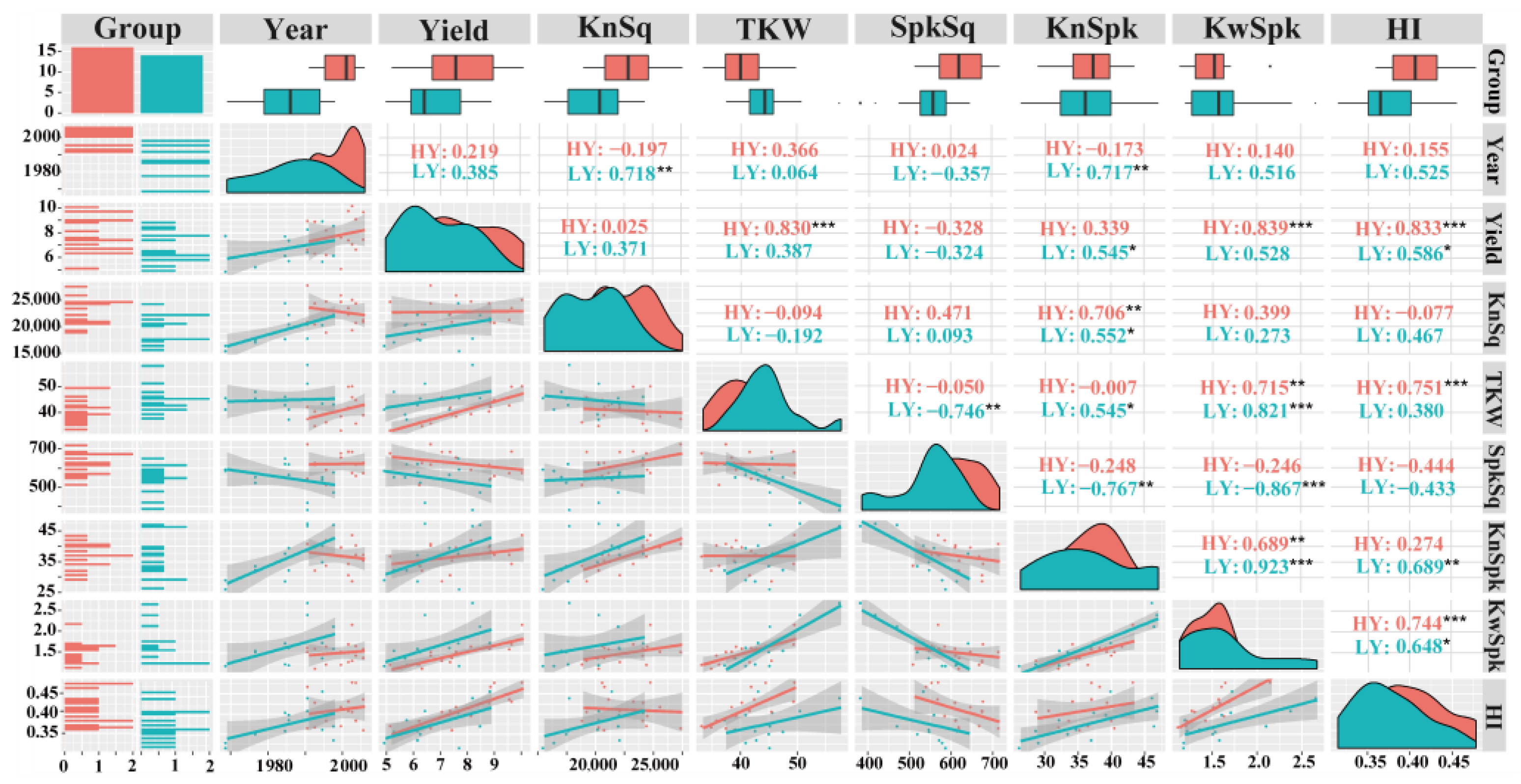 Biology 11 00042 g004 Biology 11 00042 g004