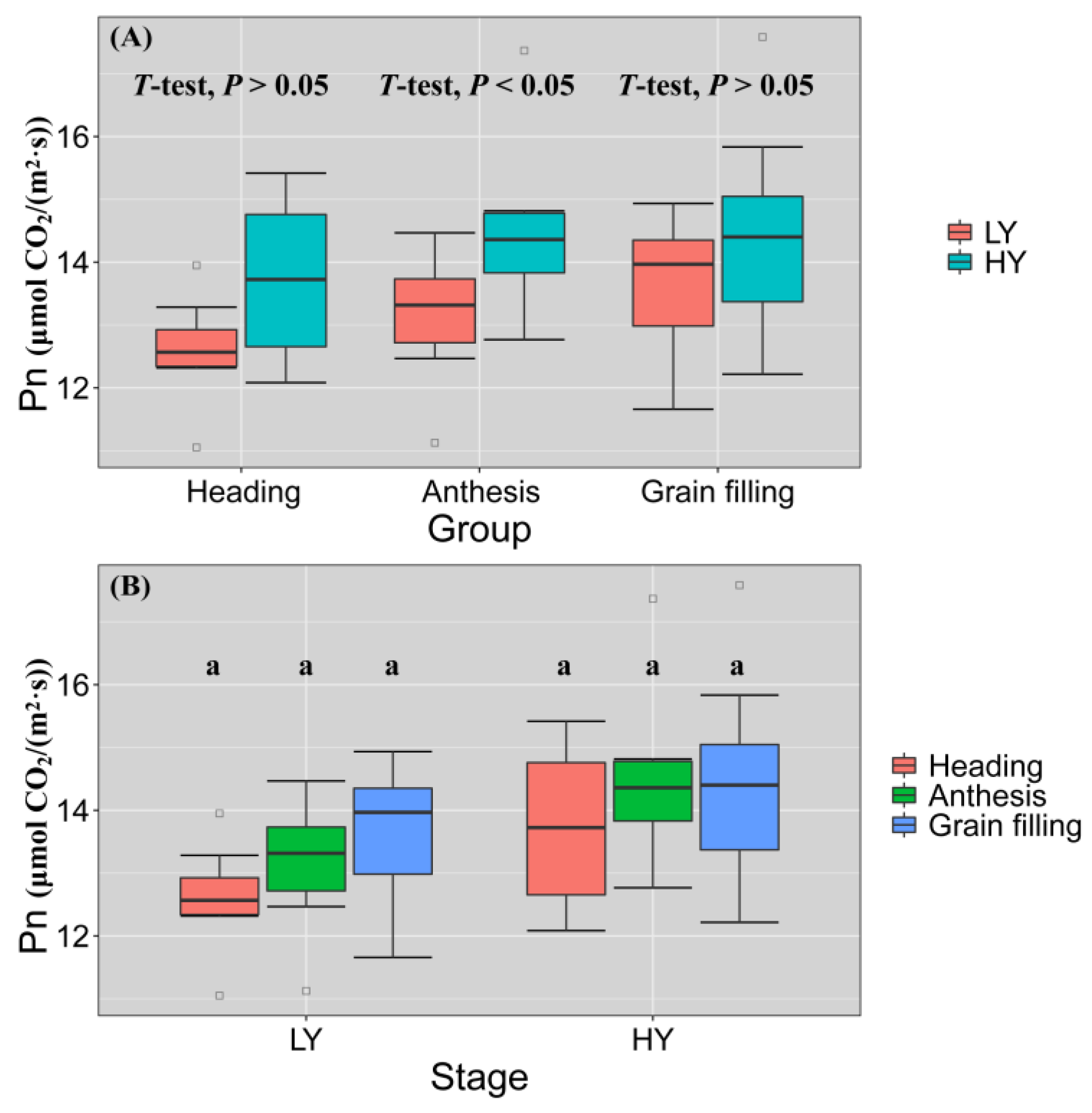 Biology 11 00042 g006 Biology 11 00042 g006