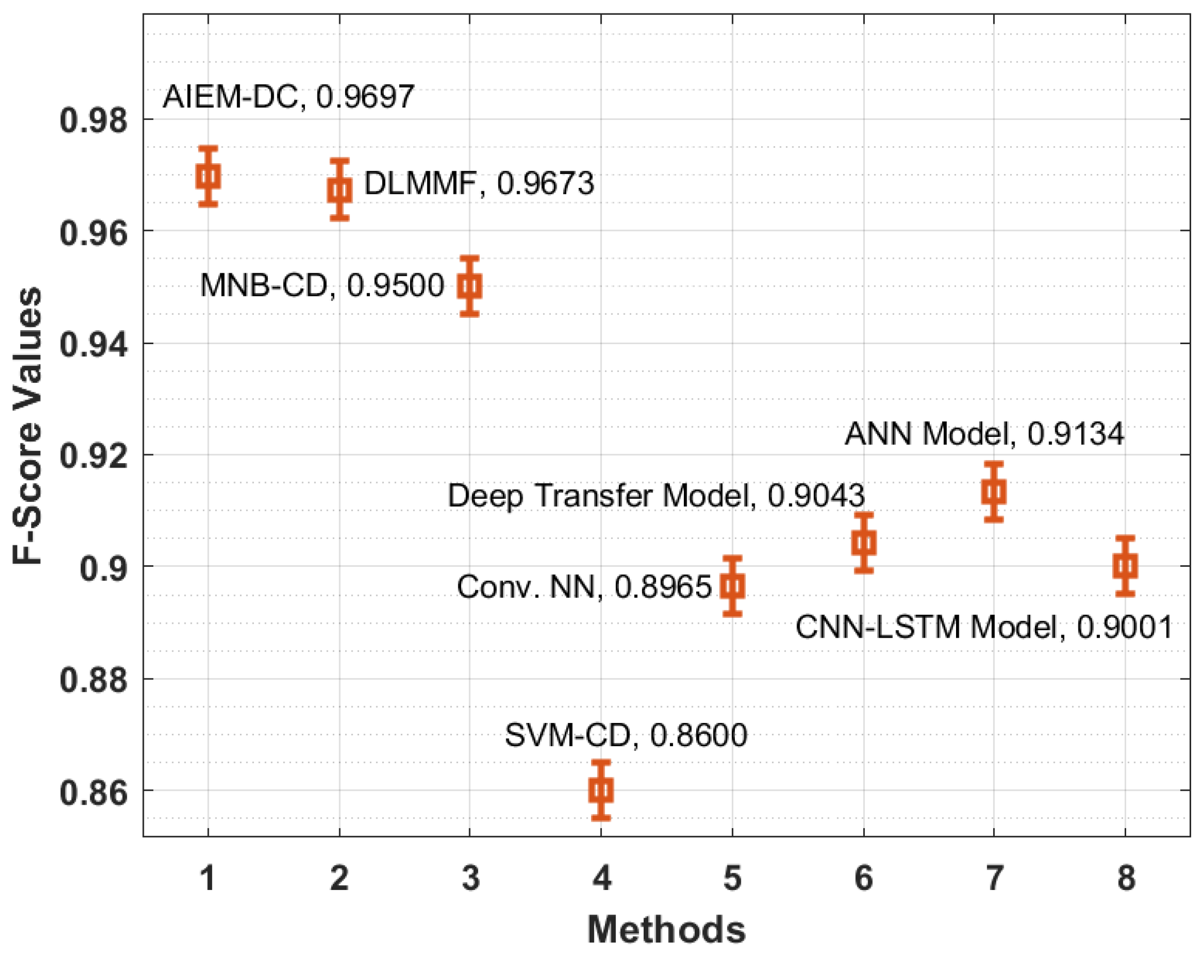 Biology 11 00043 g009