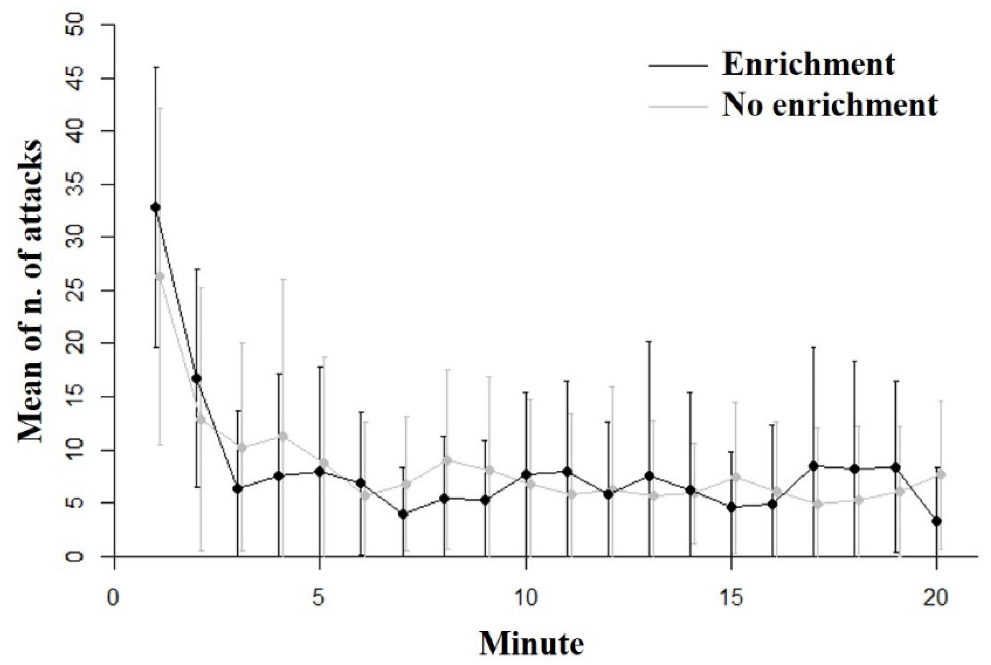 Biology 11 00064 g002