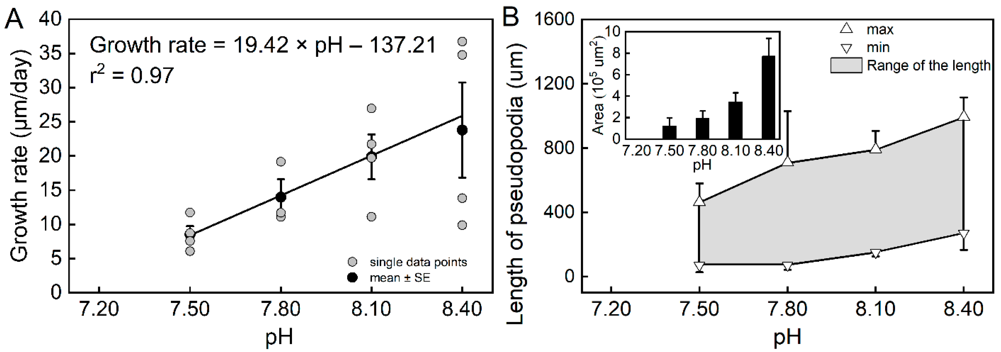 Biology 11 00098 g001