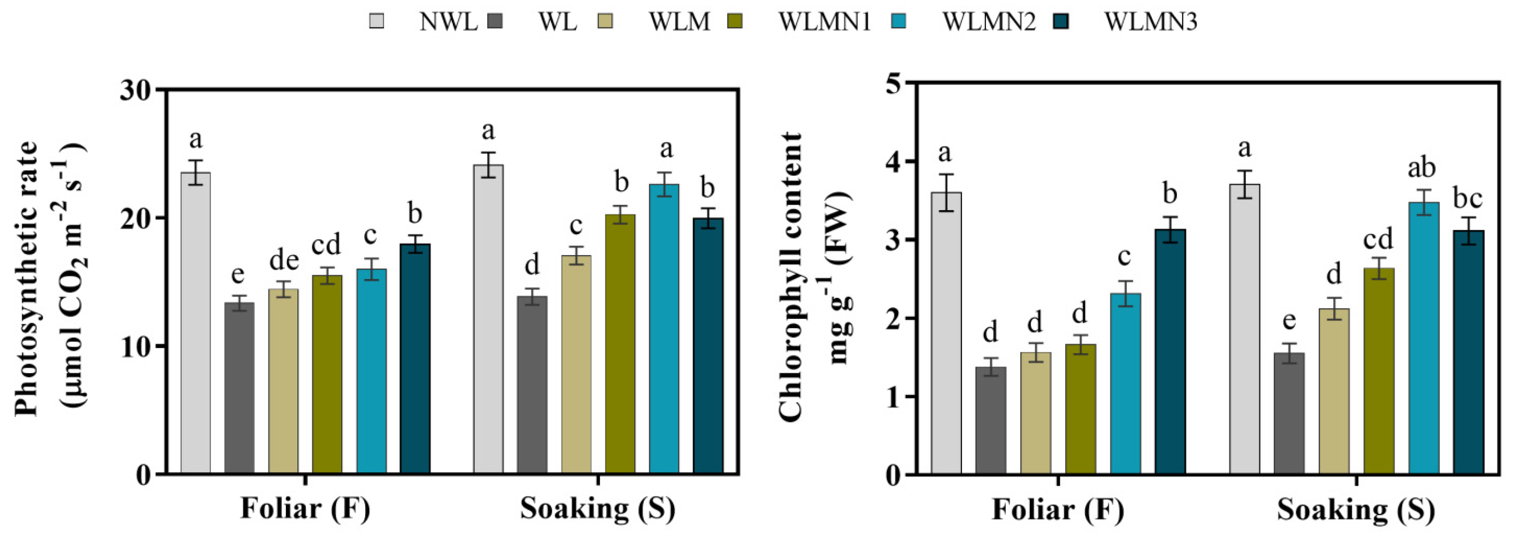 Biology 11 00099 g002