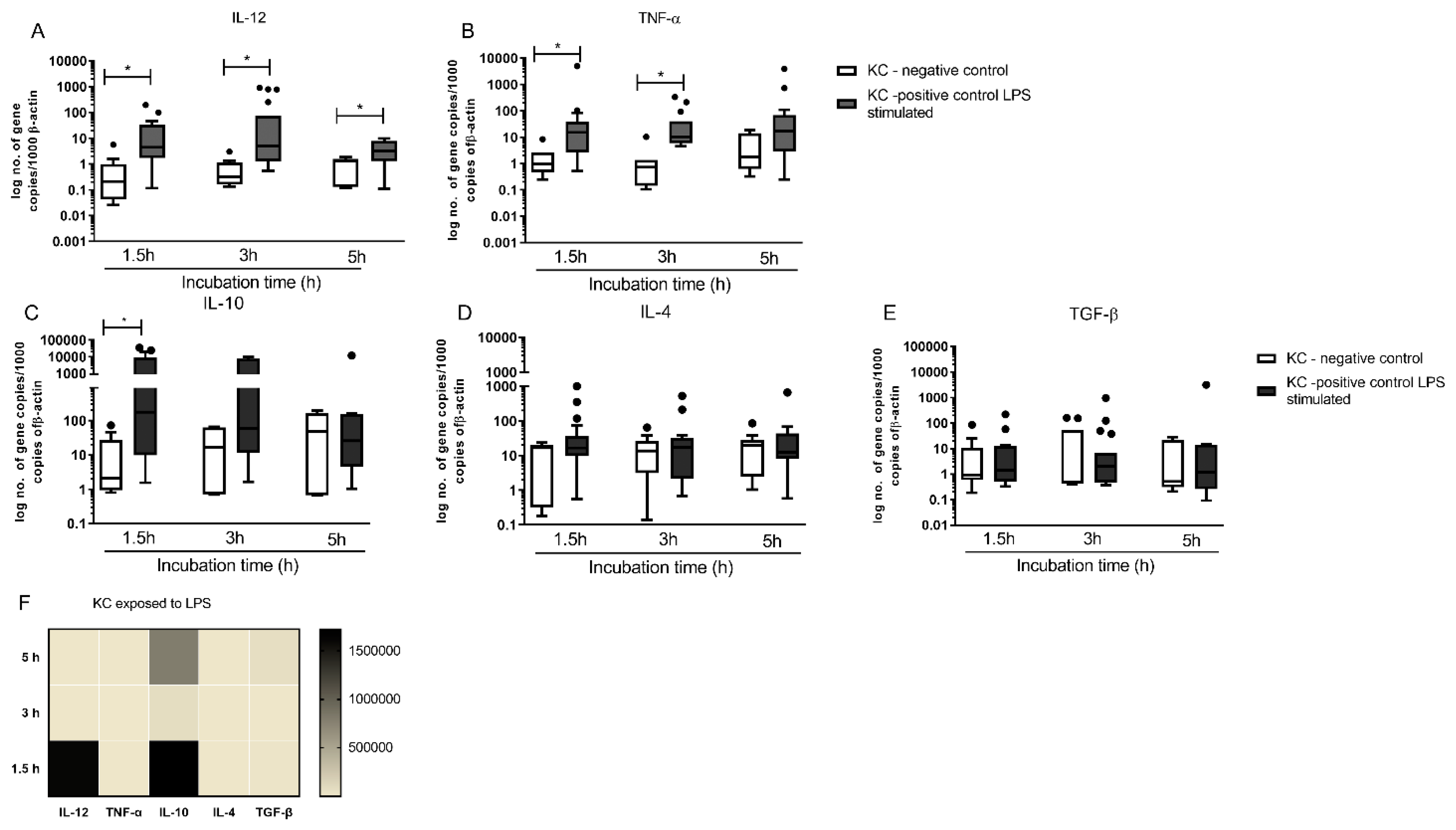 Biology 11 00100 g007