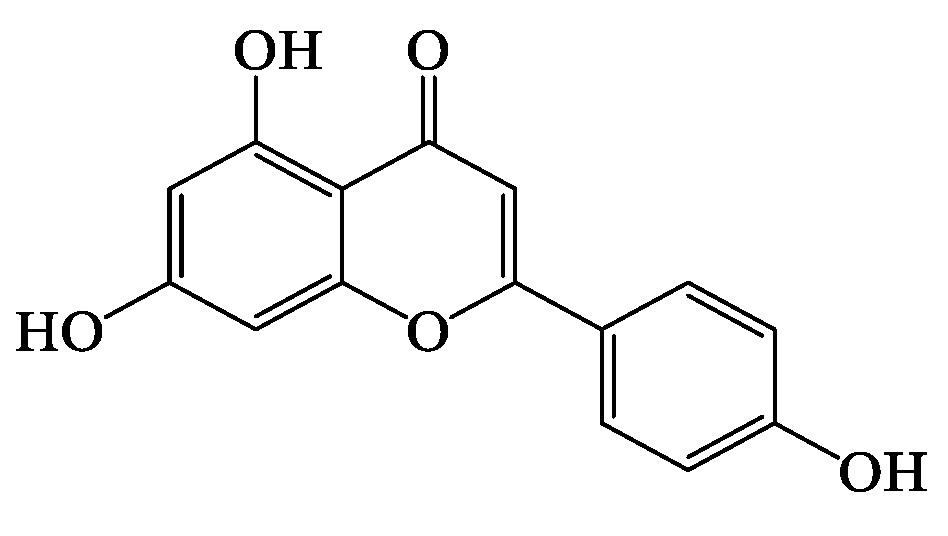 Biology 11 00128 g002