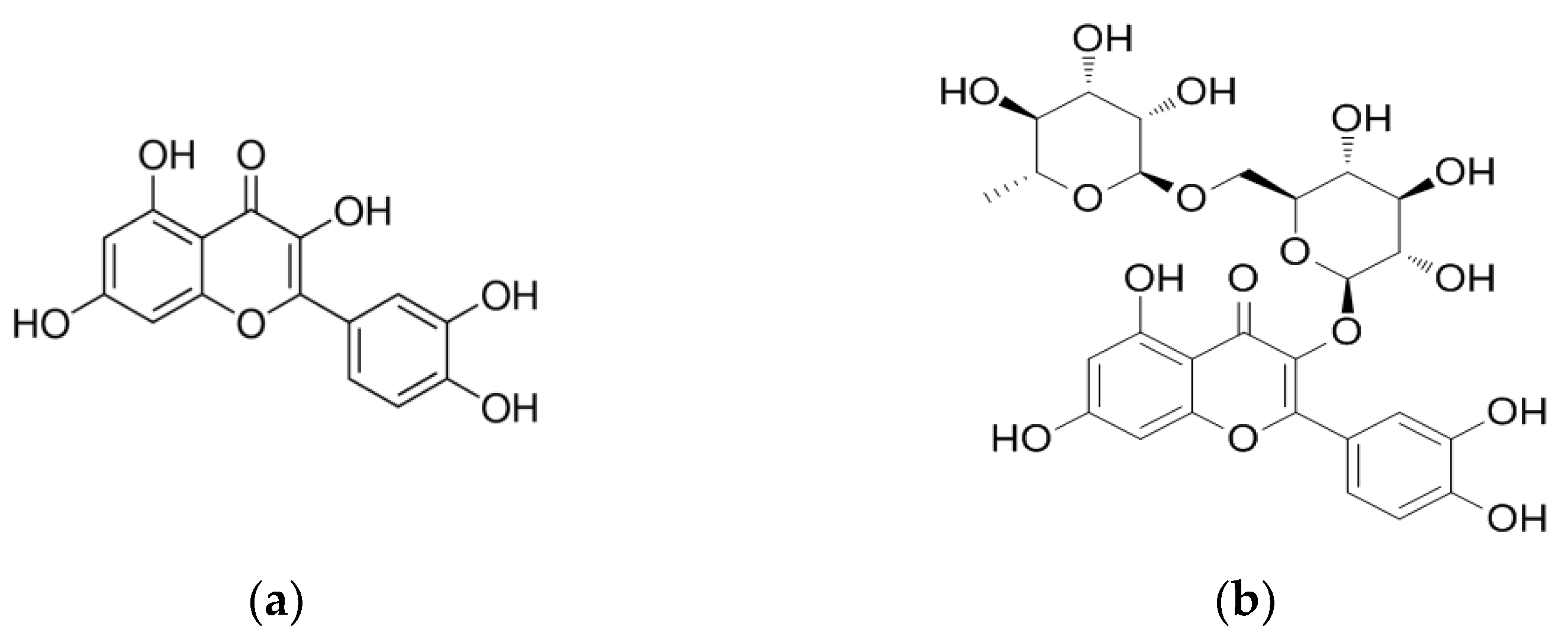 Biology 11 00128 g003