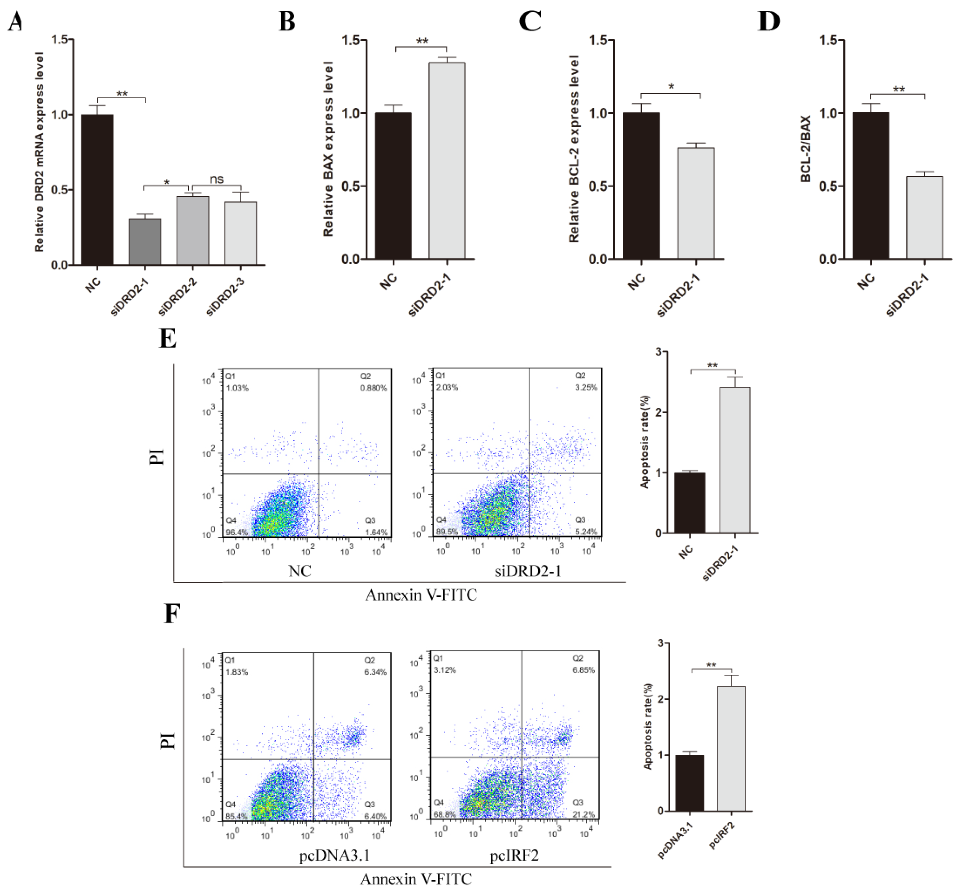 Biology 11 00135 g008