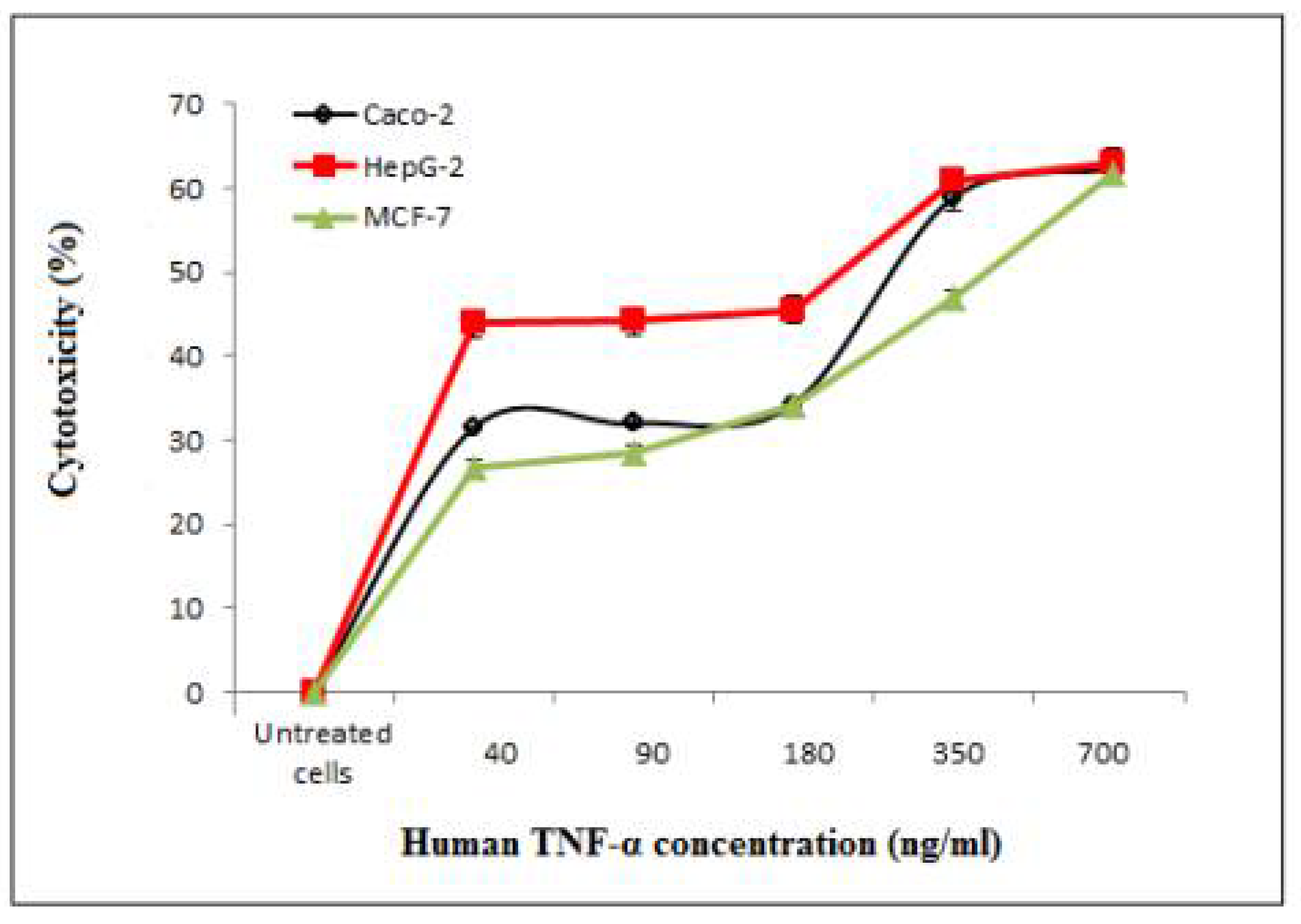 Biology 11 00157 g012