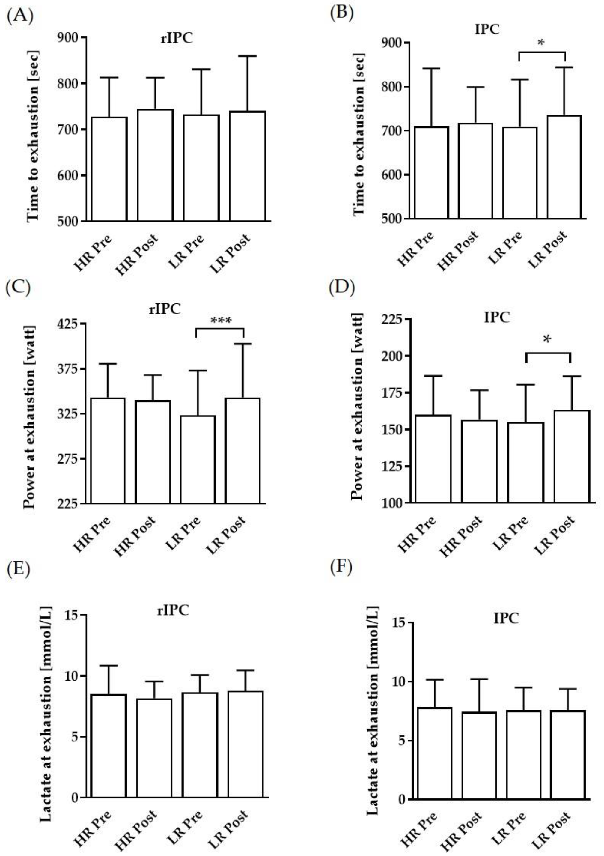 Biology 11 00163 g002