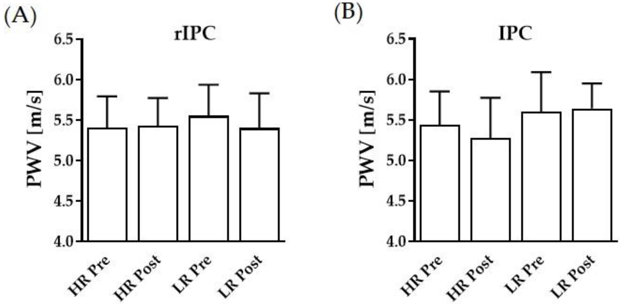 Biology 11 00163 g004