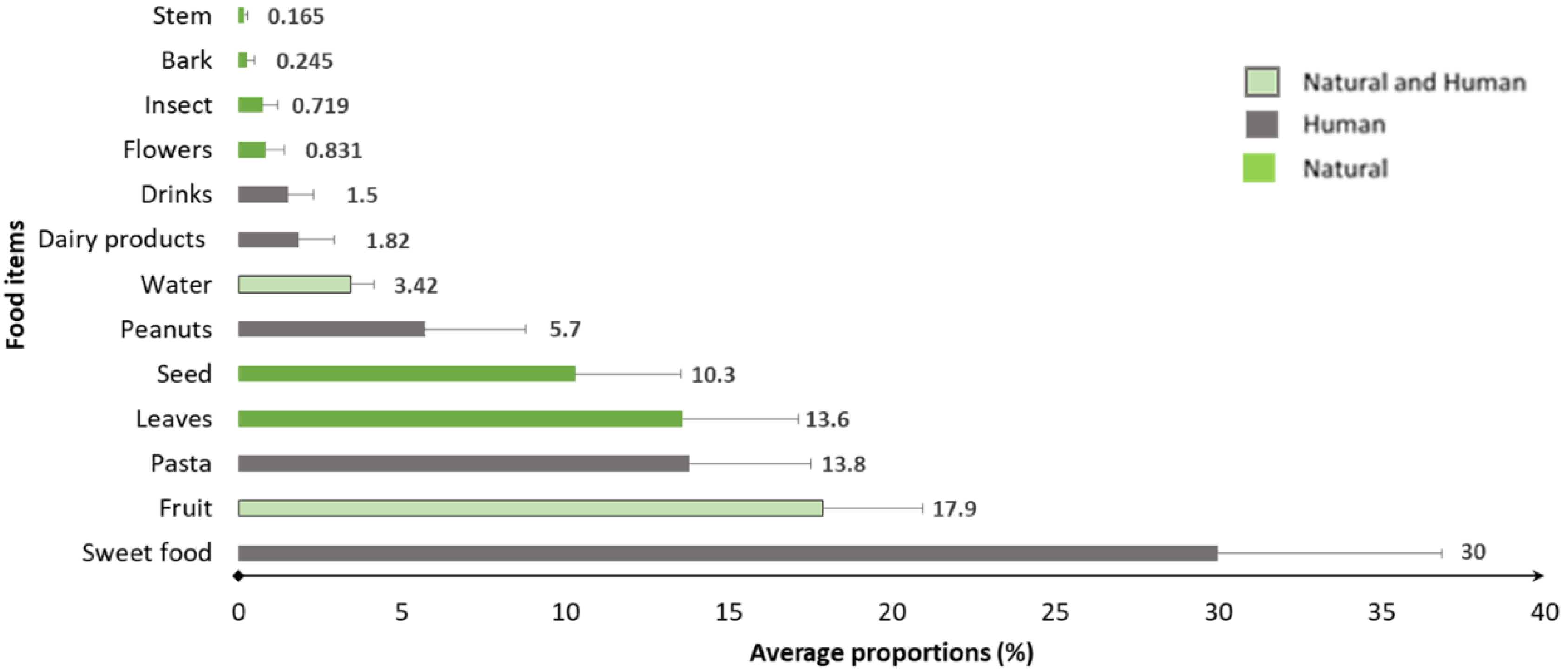 Biology 11 00187 g001