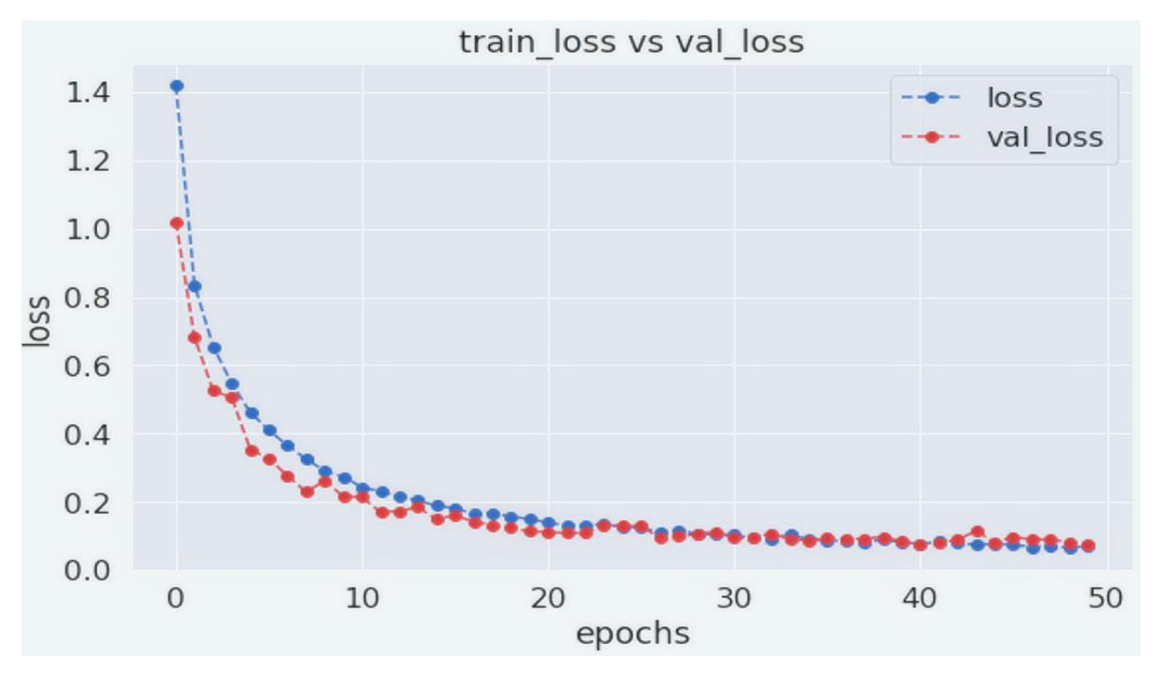 Biology 11 00276 g008