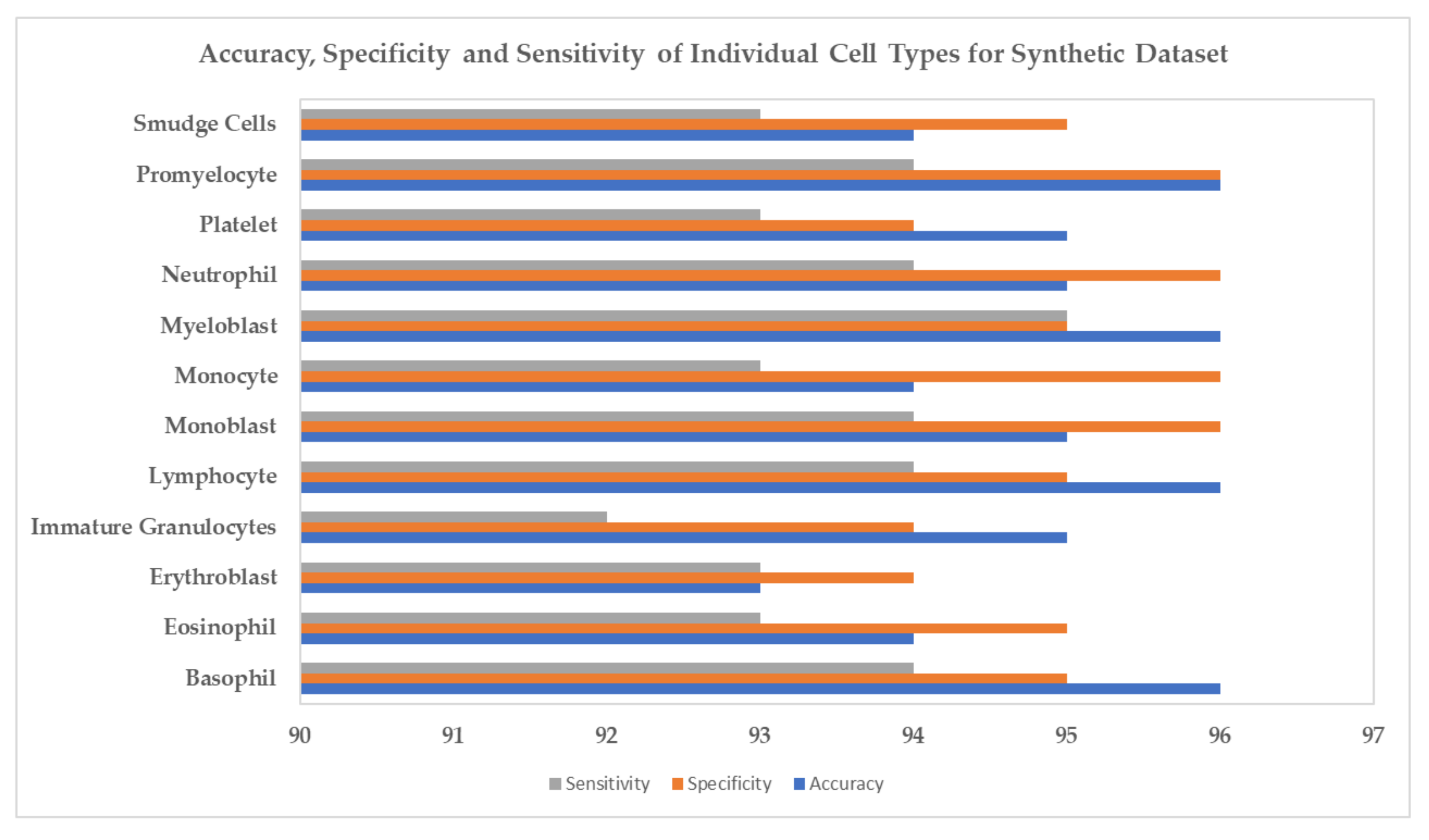 Biology 11 00276 g010
