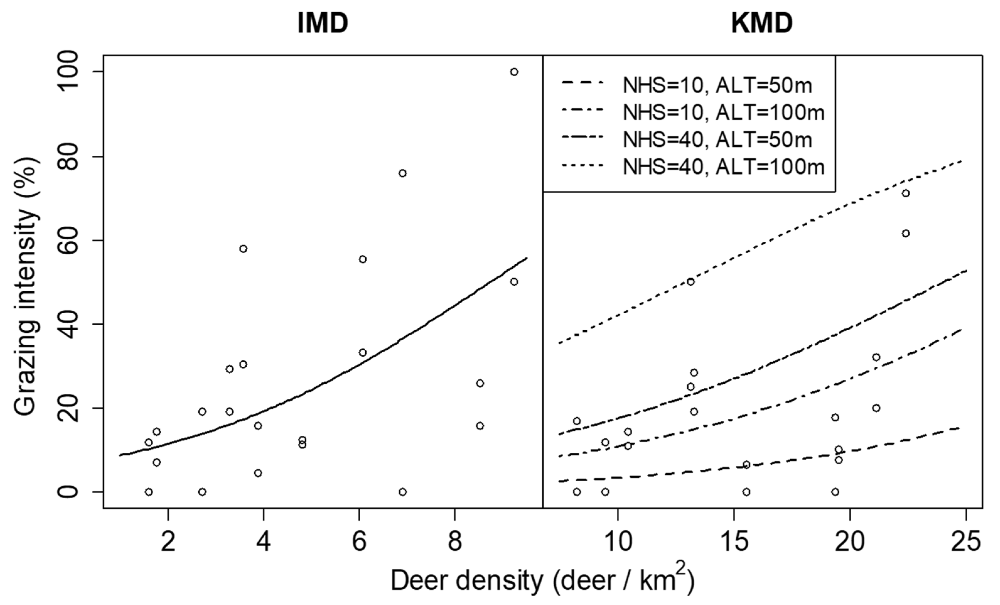 Biology 11 00302 g008
