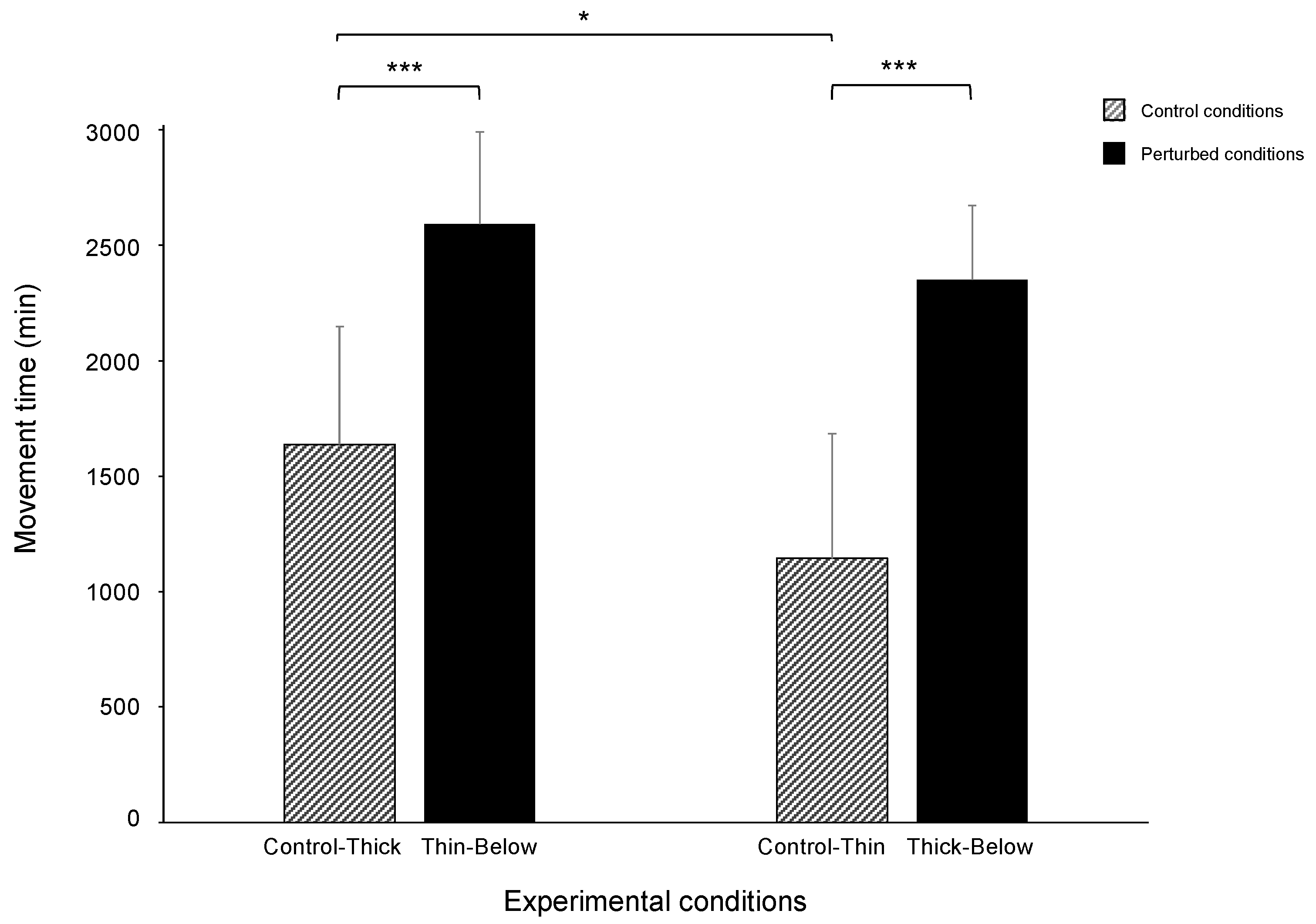 Biology 11 00405 g004