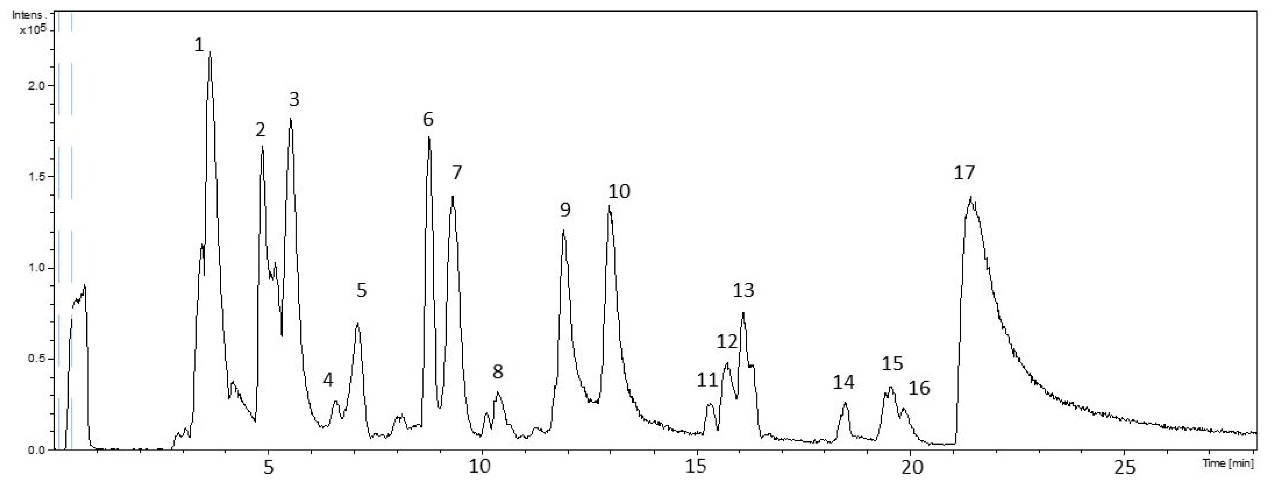 Biology 11 00416 g001