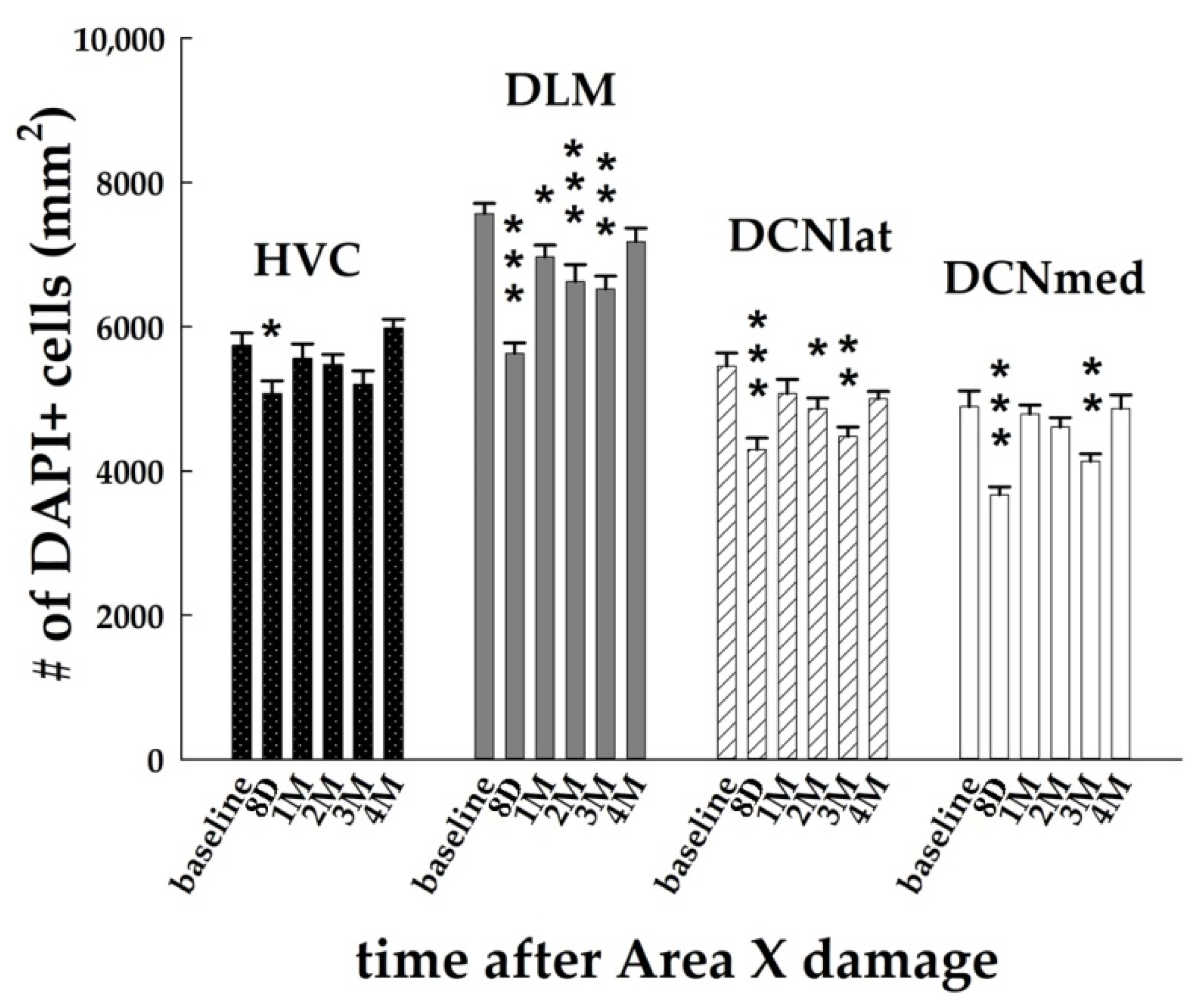 Biology 11 00425 g002