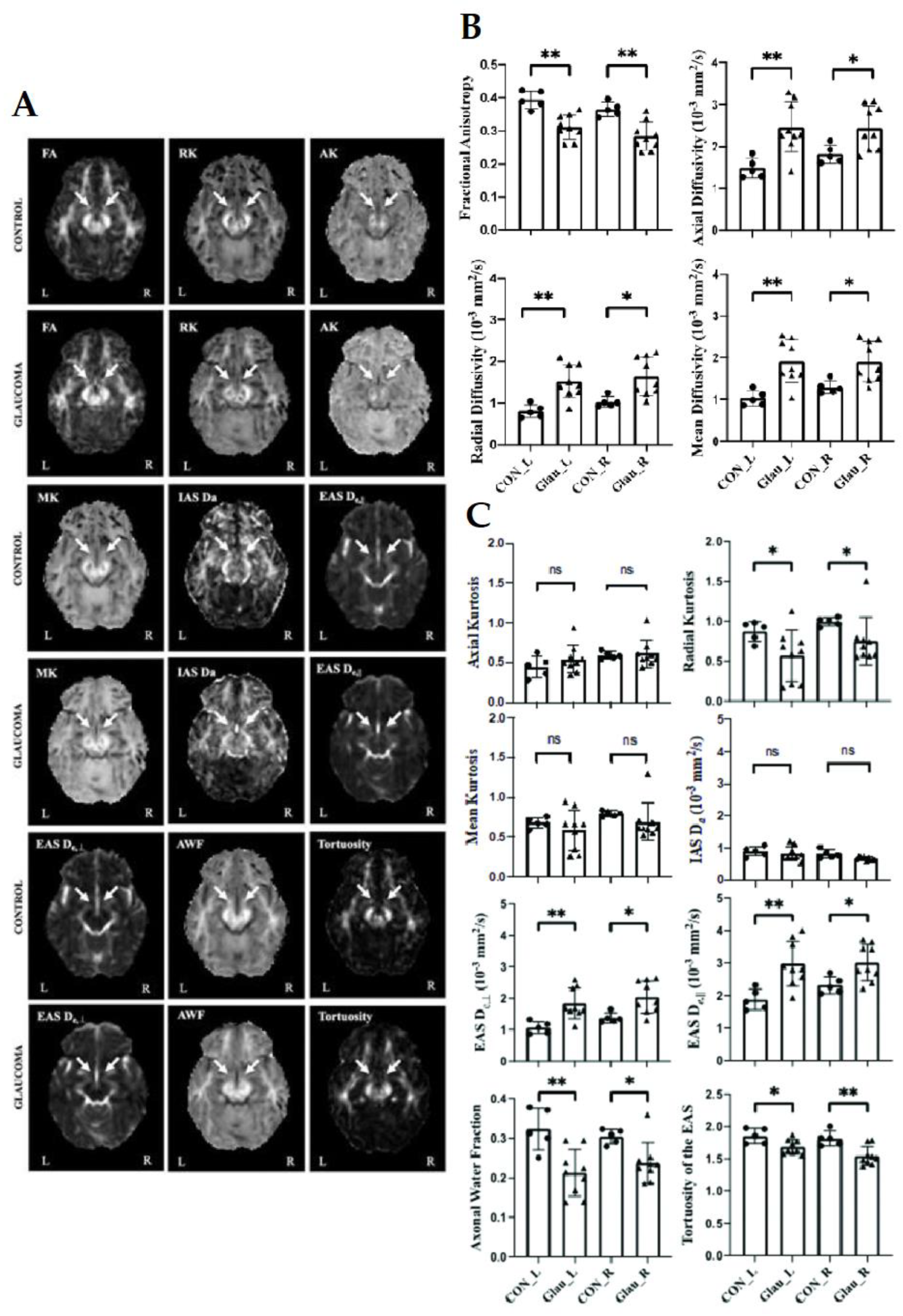 Biology 11 00454 g008