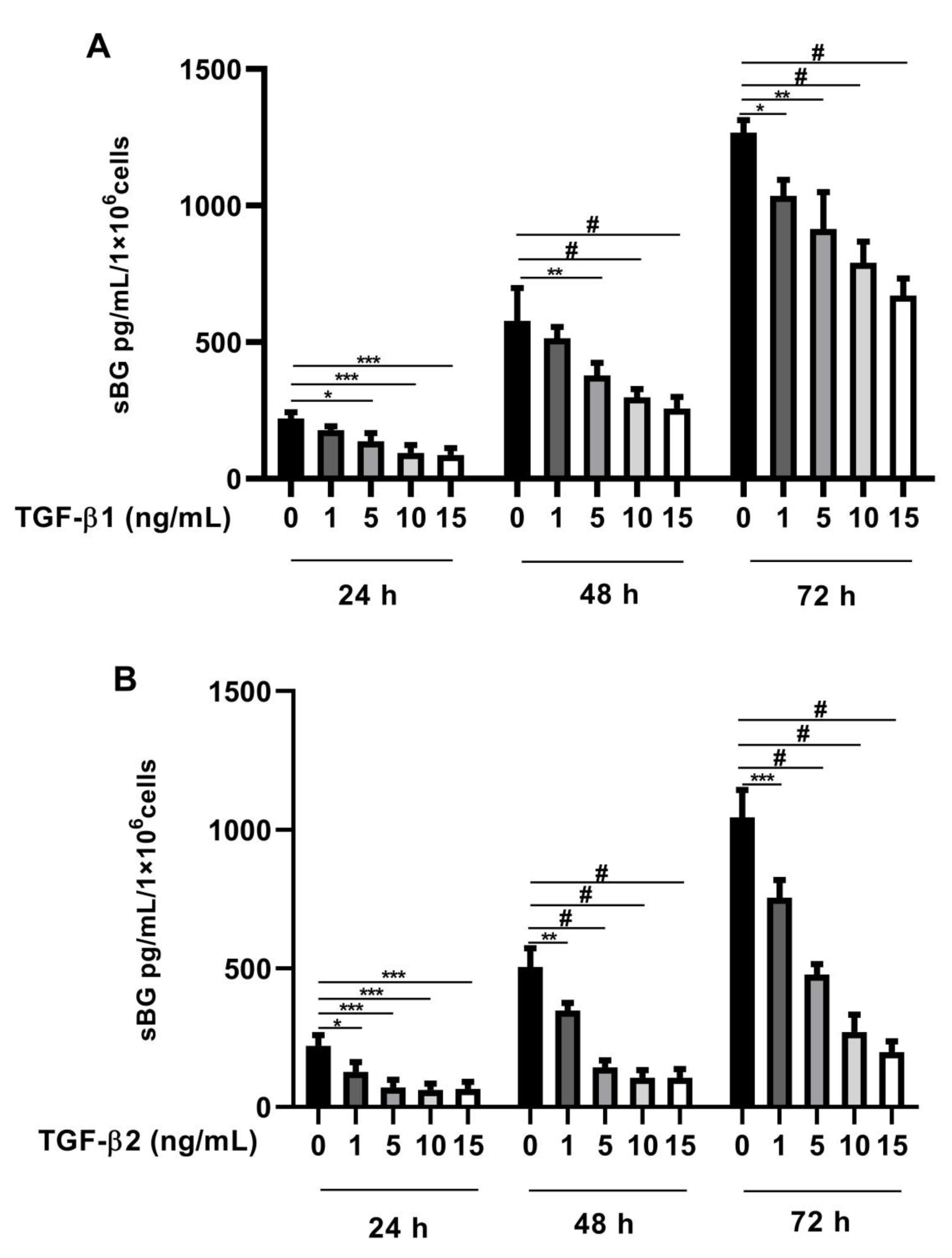Biology 11 00513 g001