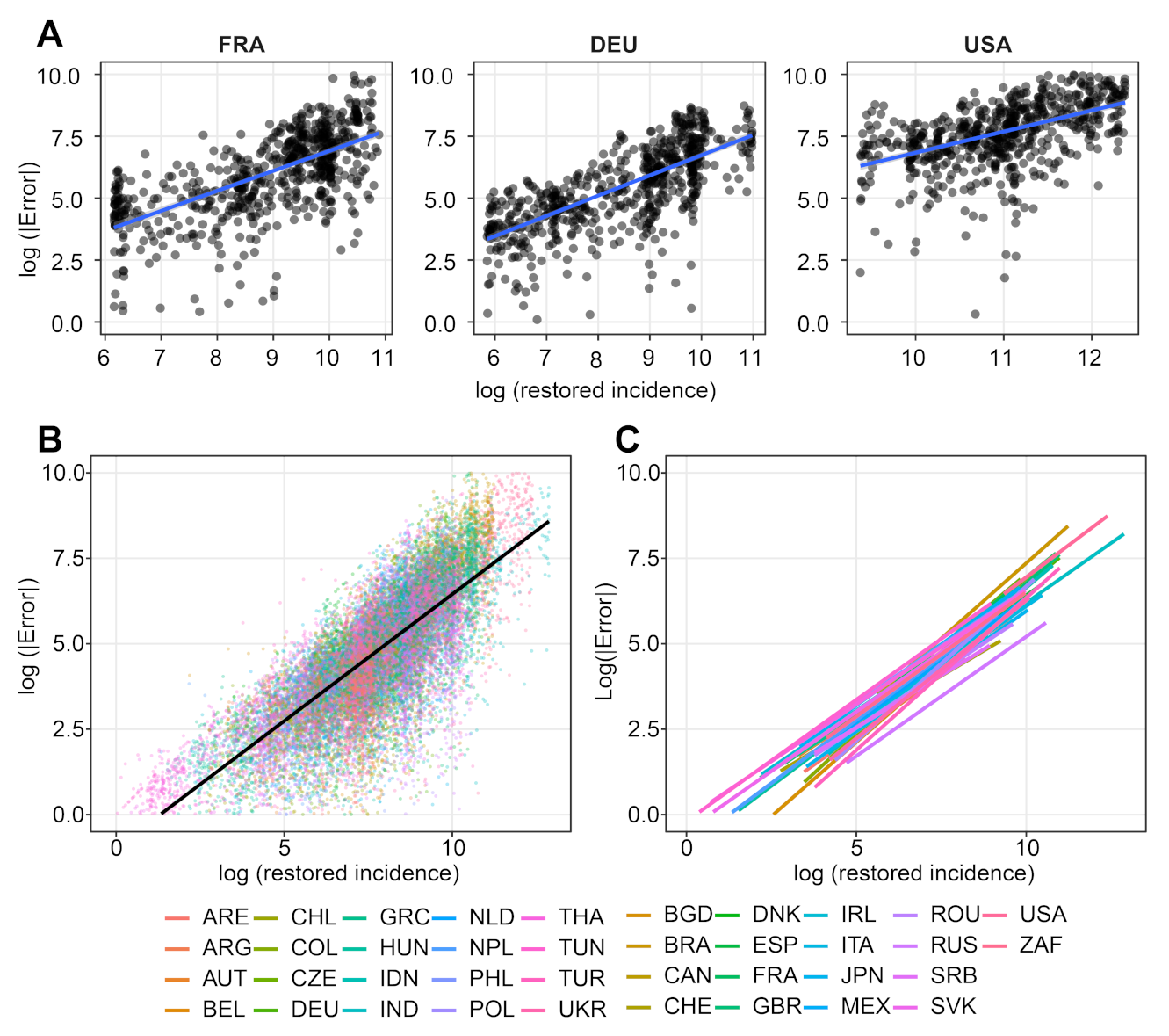 Biology 11 00540 g005