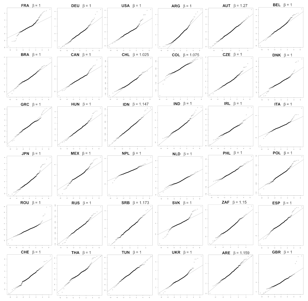 Biology 11 00540 g0a6