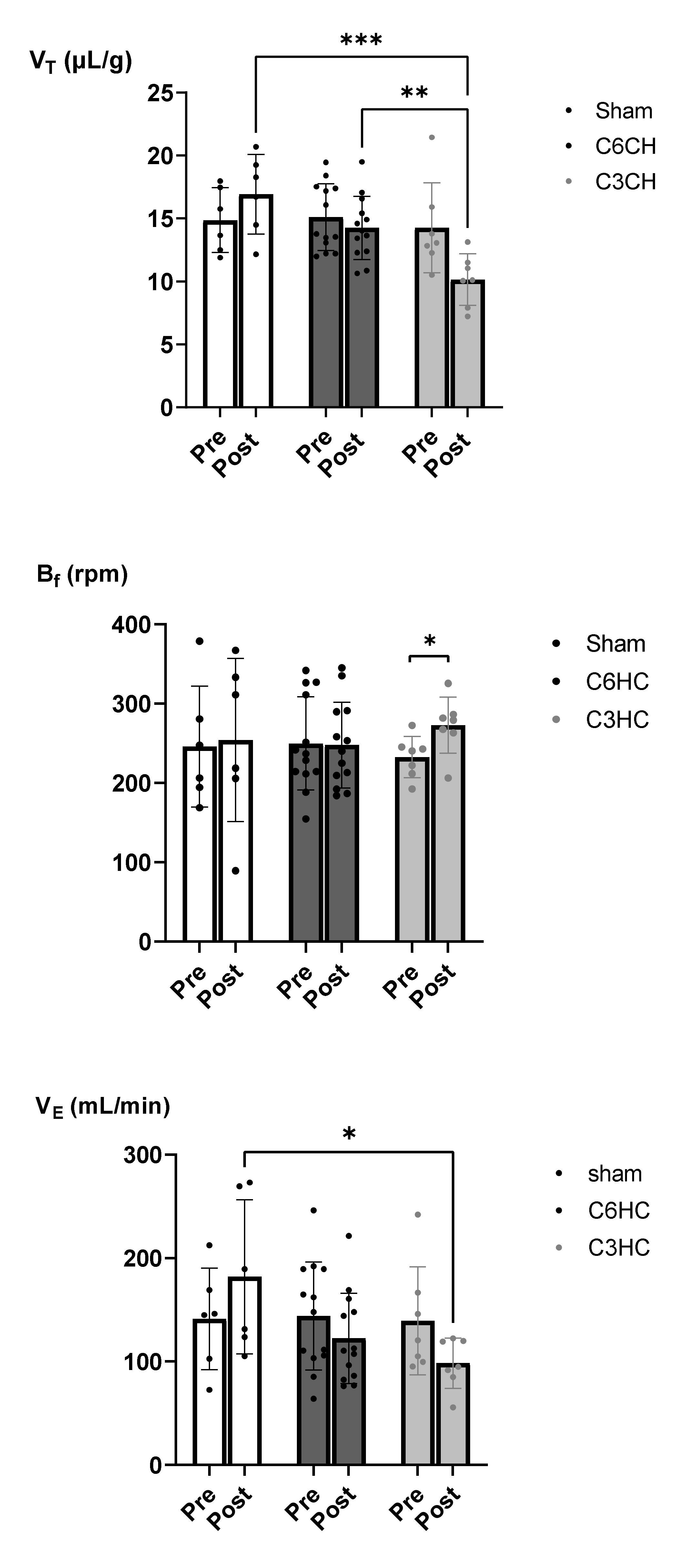 Biology 11 00558 g003