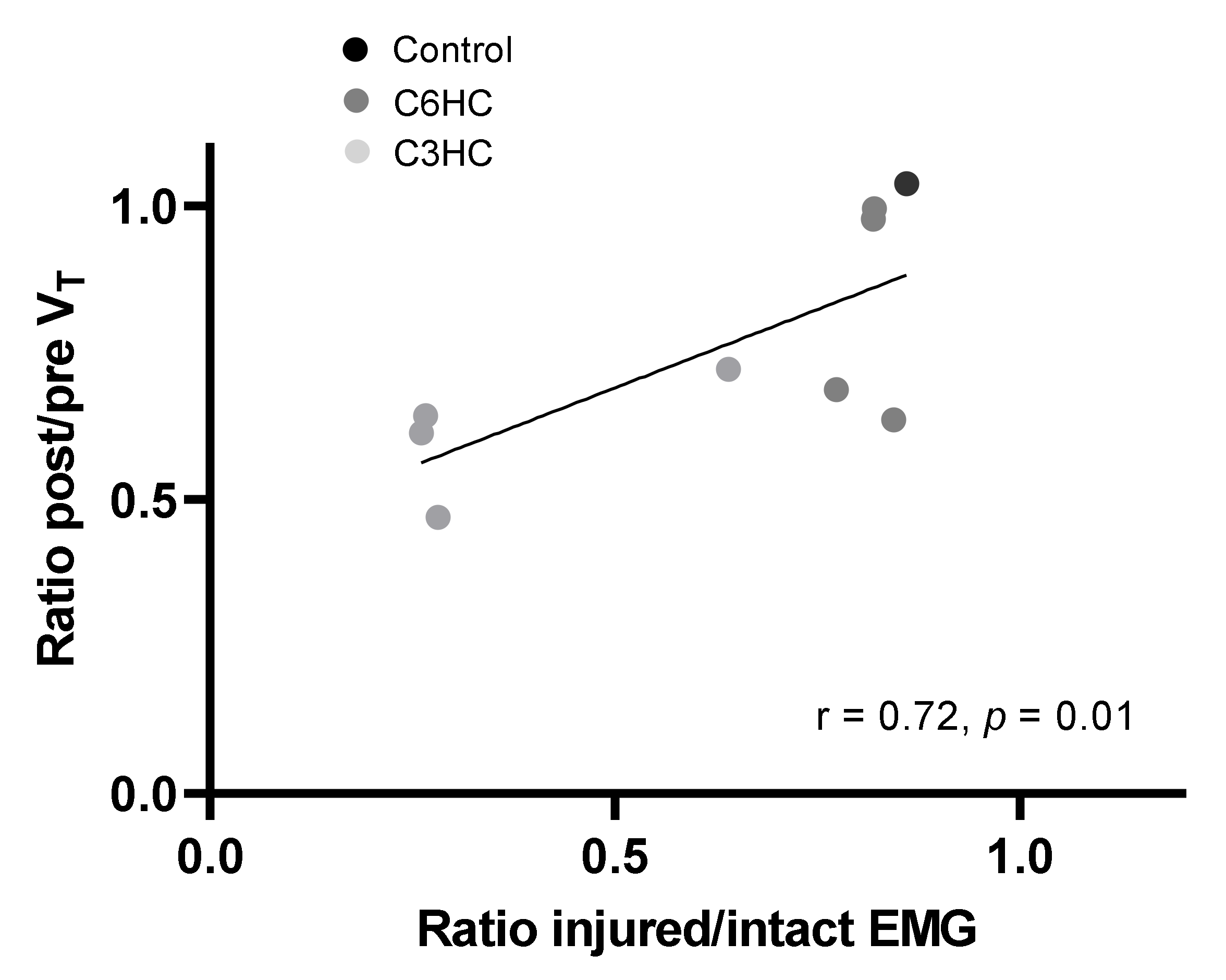 Biology 11 00558 g005