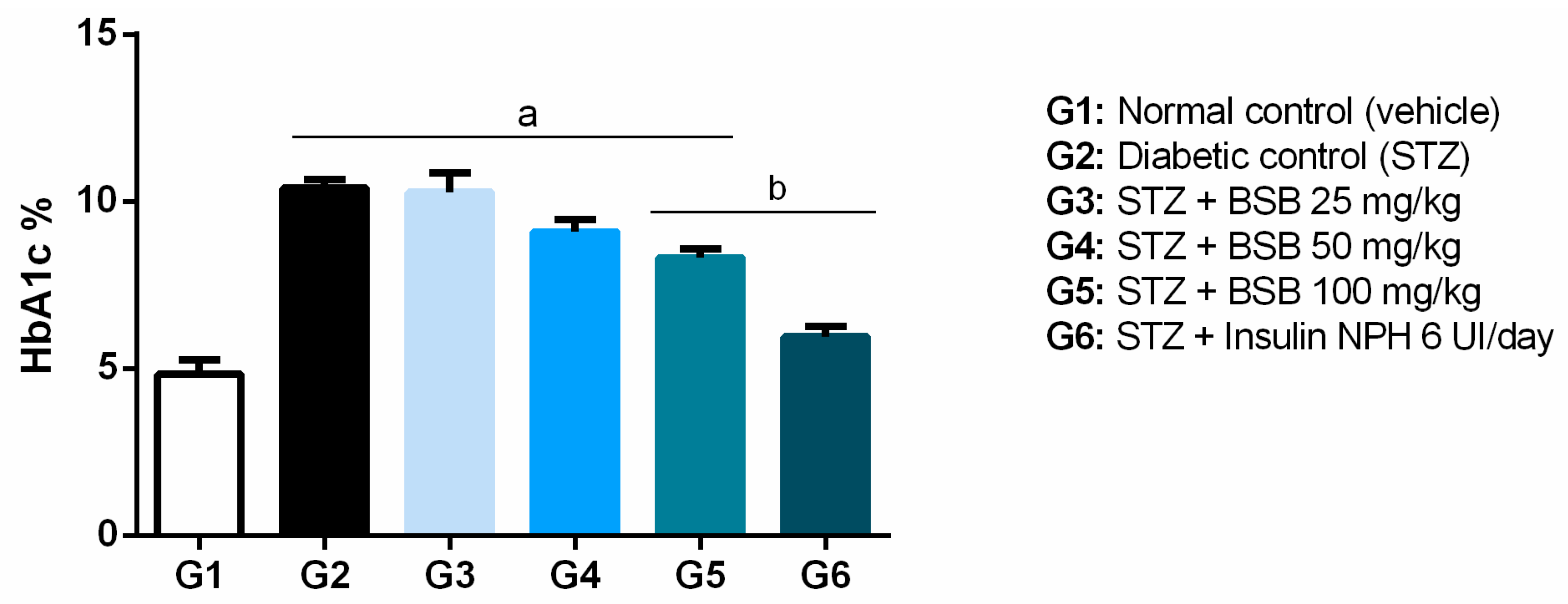 Biology 11 00562 g002