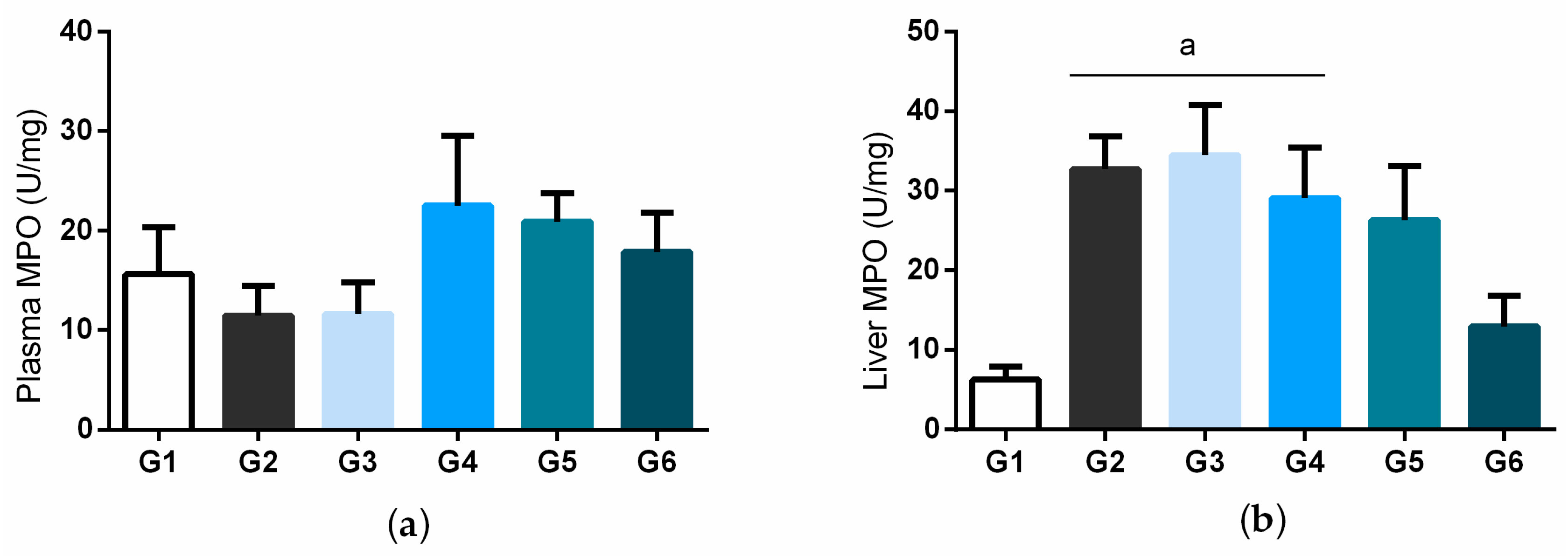 Biology 11 00562 g004